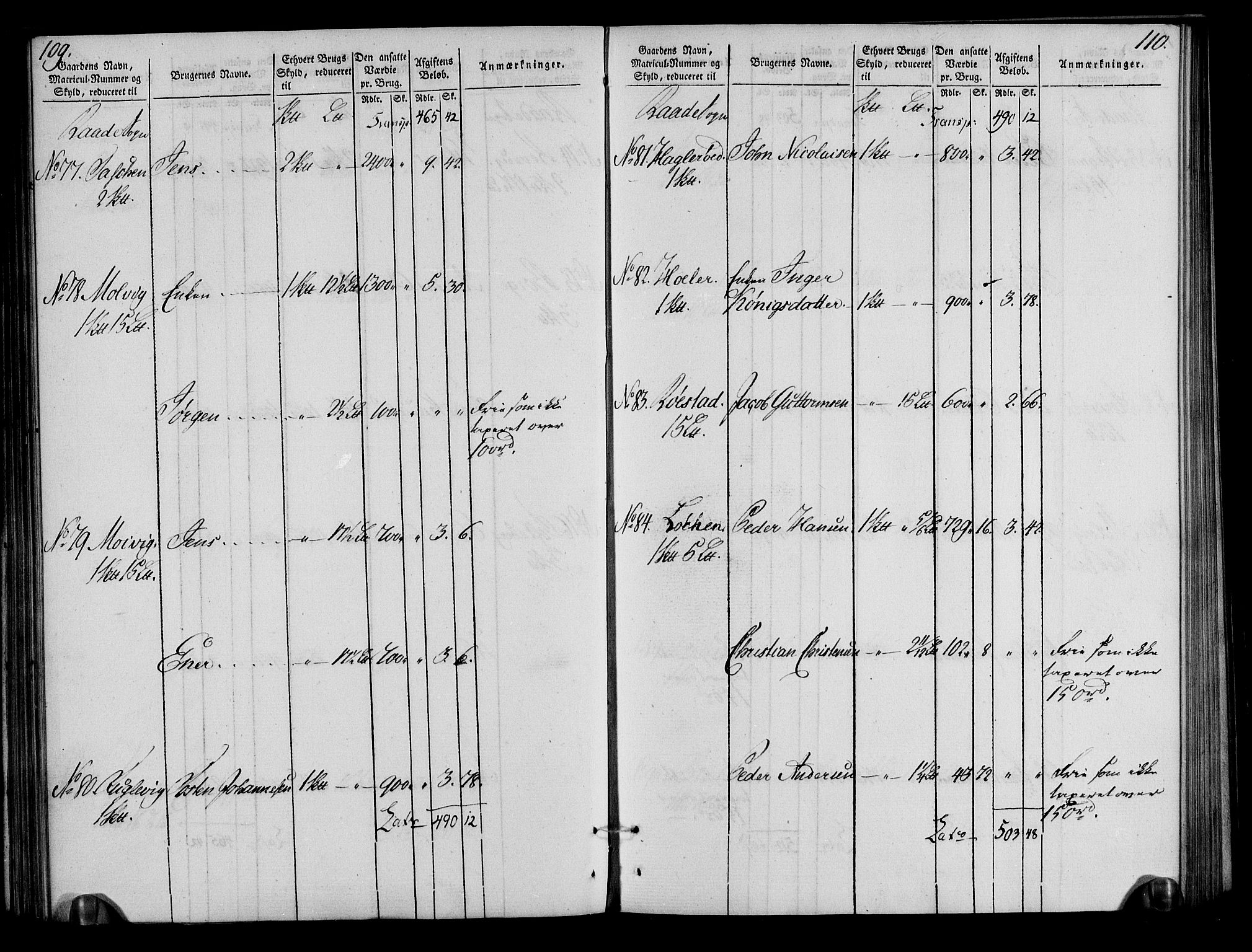 Rentekammeret inntil 1814, Realistisk ordnet avdeling, AV/RA-EA-4070/N/Ne/Nea/L0009: Moss, Tune og Veme fogderi. Oppebørselsregister, 1803-1804, s. 57