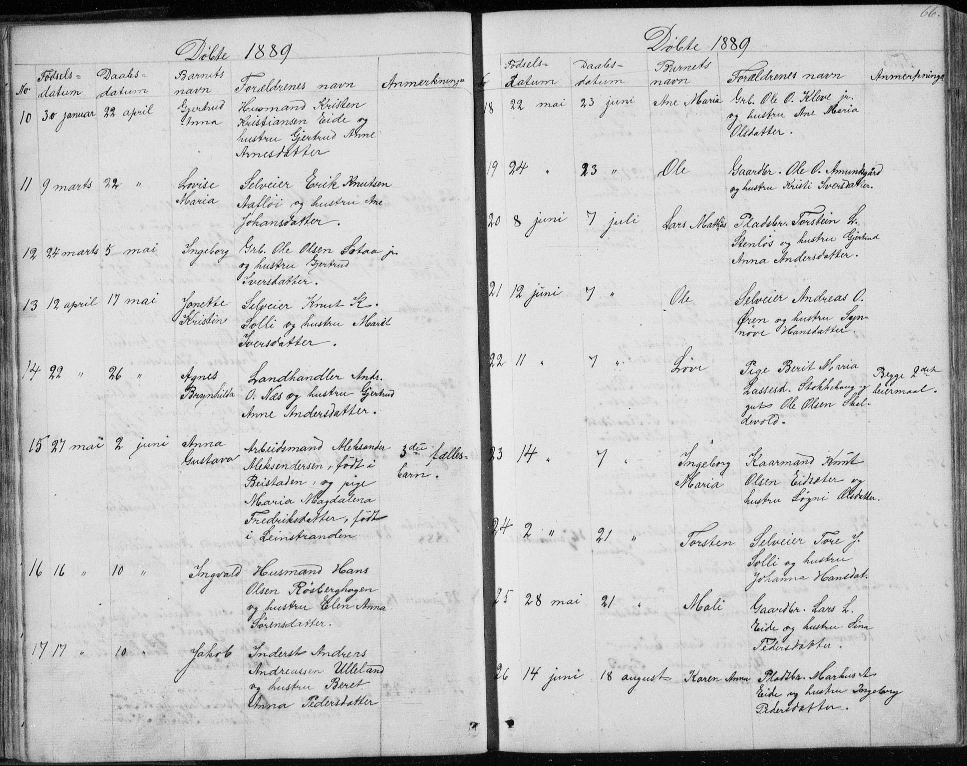 Ministerialprotokoller, klokkerbøker og fødselsregistre - Møre og Romsdal, AV/SAT-A-1454/557/L0684: Klokkerbok nr. 557C02, 1863-1944, s. 66