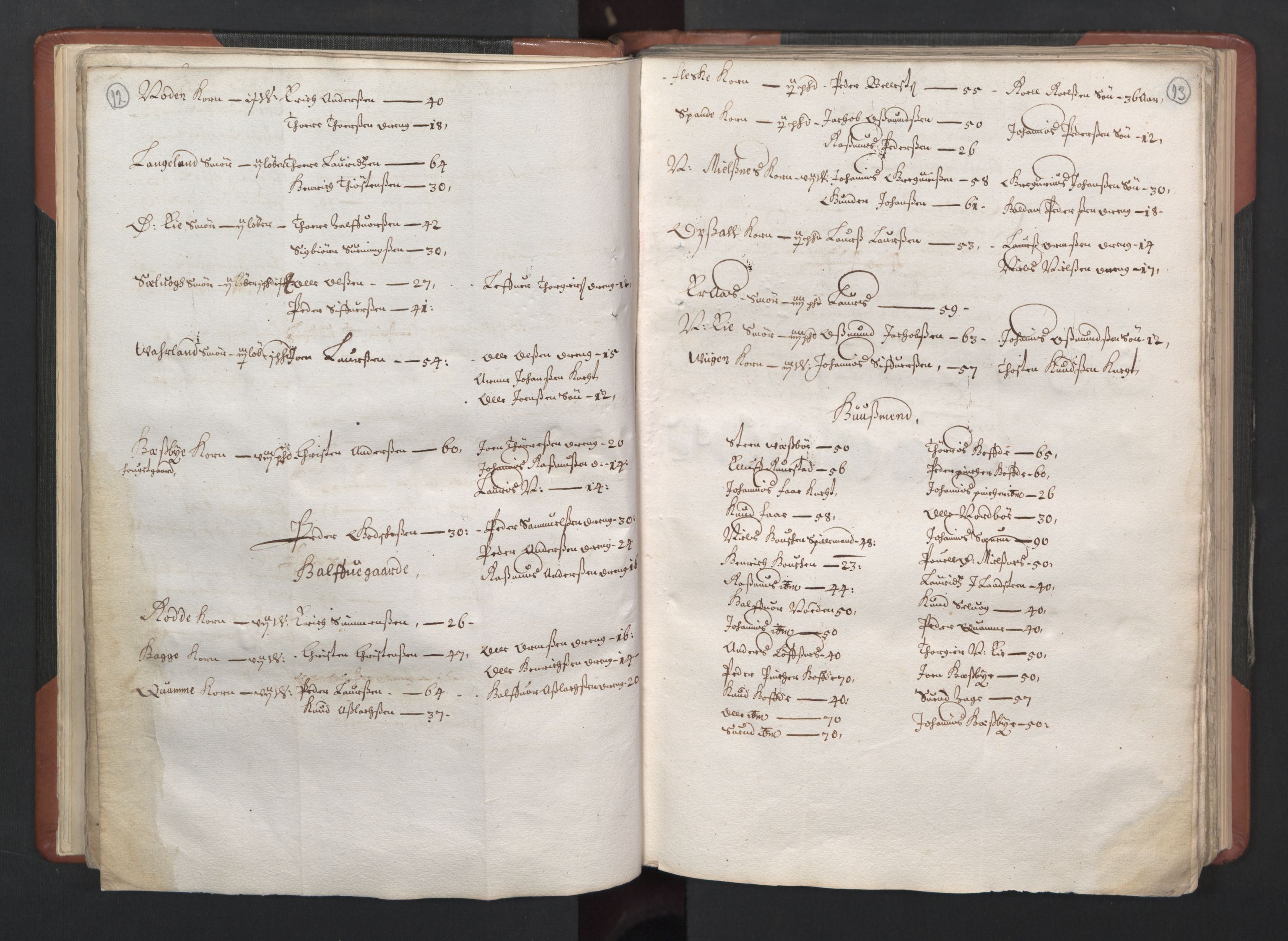 RA, Fogdenes og sorenskrivernes manntall 1664-1666, nr. 12: Ryfylke fogderi, 1664, s. 12-13