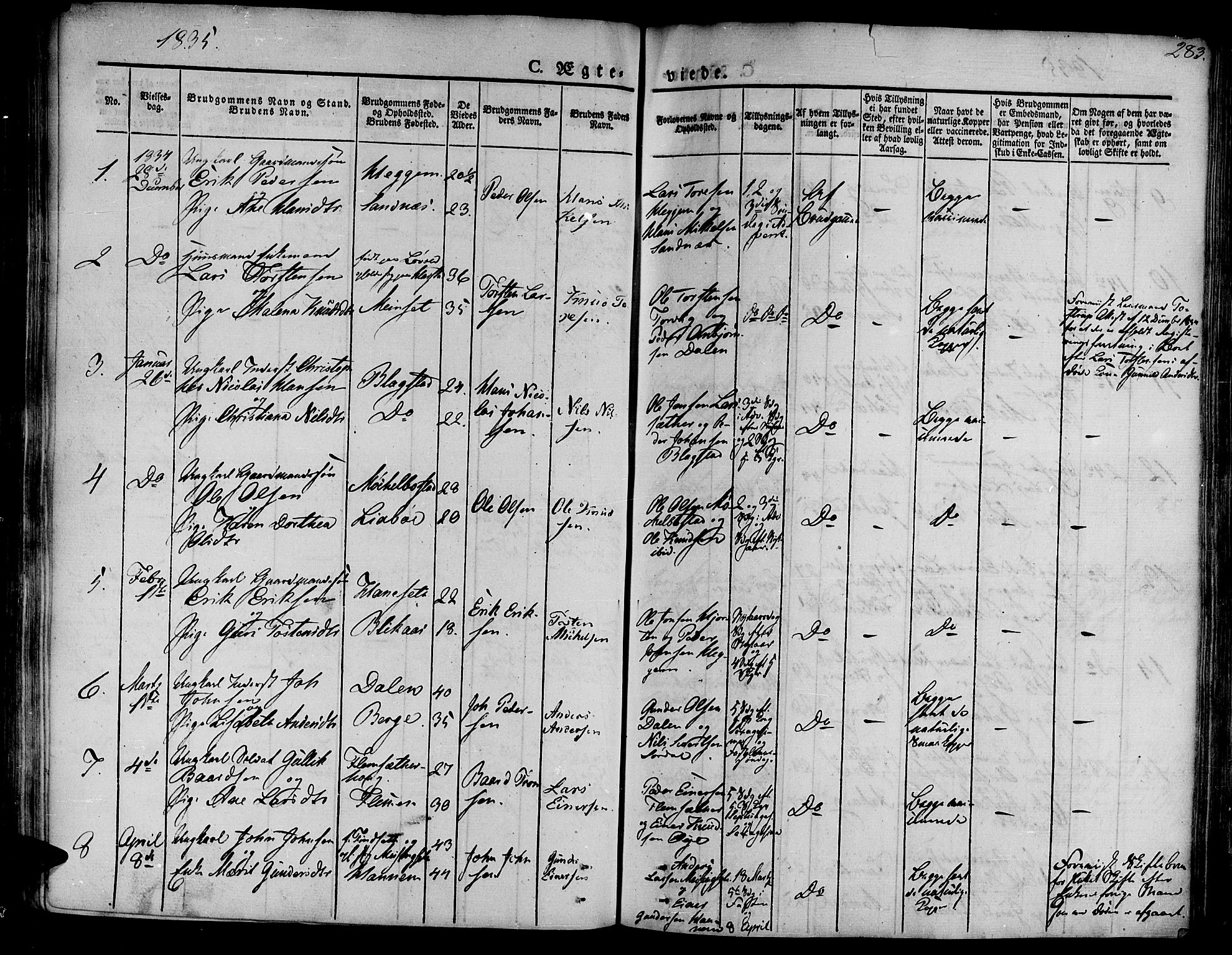 Ministerialprotokoller, klokkerbøker og fødselsregistre - Møre og Romsdal, SAT/A-1454/586/L0983: Ministerialbok nr. 586A09, 1829-1843, s. 283