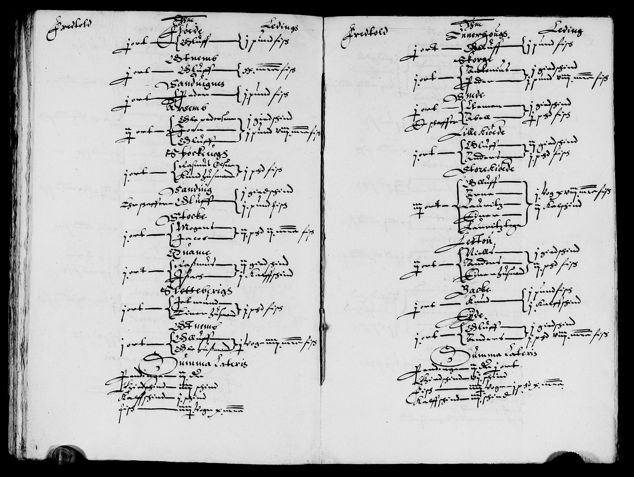 Rentekammeret inntil 1814, Reviderte regnskaper, Lensregnskaper, AV/RA-EA-5023/R/Rb/Rbt/L0064: Bergenhus len, 1633-1634