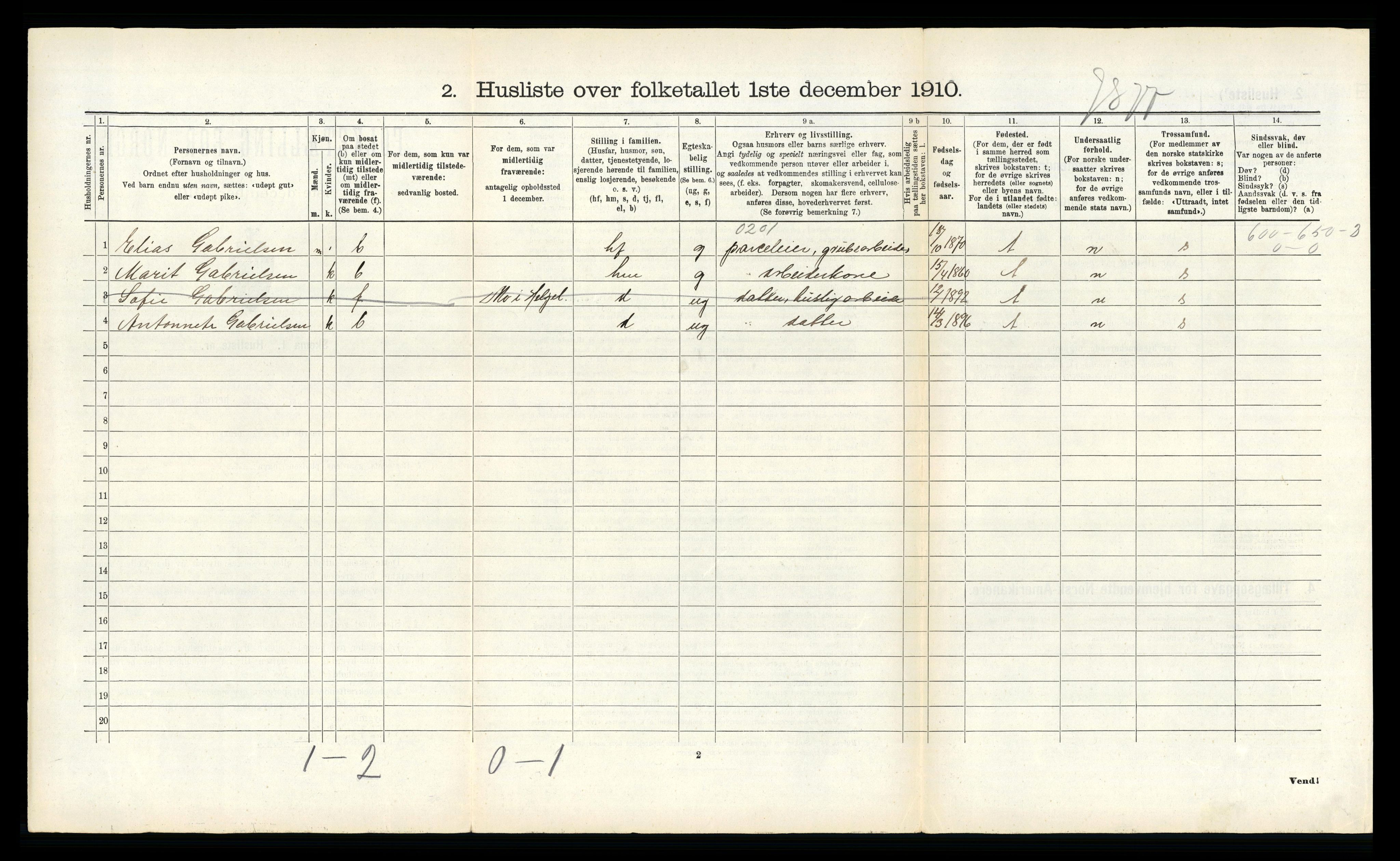 RA, Folketelling 1910 for 1833 Mo herred, 1910, s. 1518