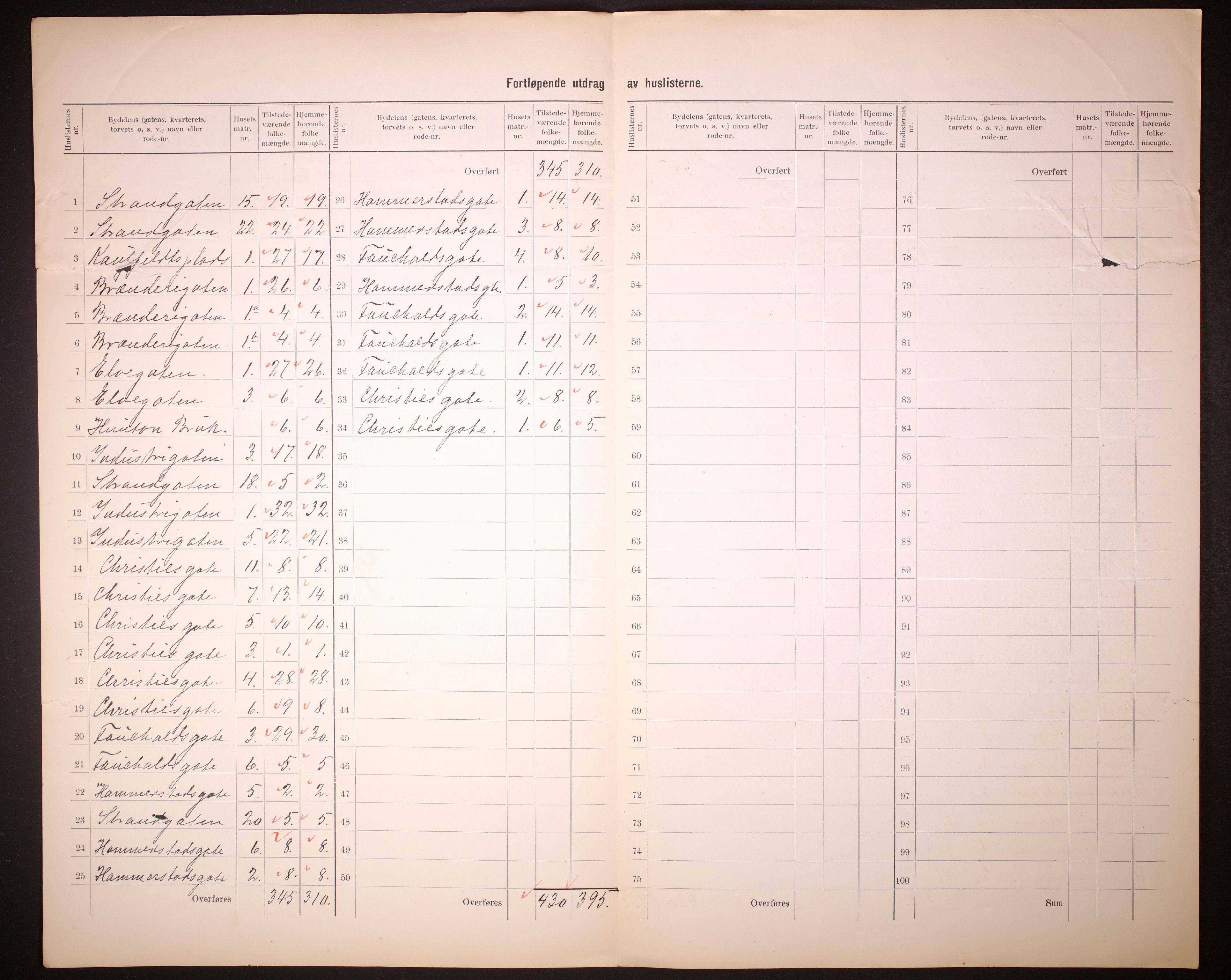 RA, Folketelling 1910 for 0502 Gjøvik kjøpstad, 1910, s. 26