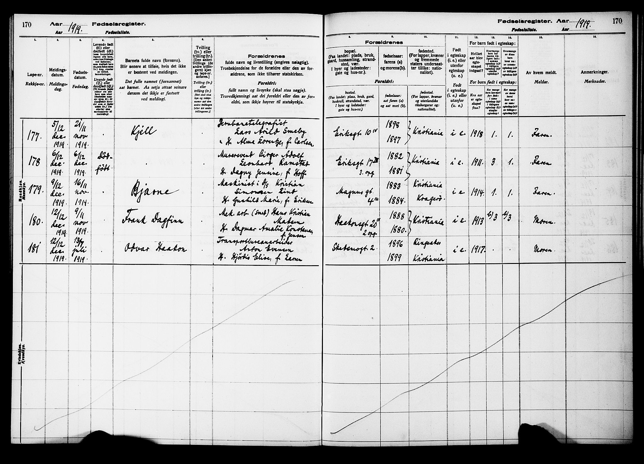 Kampen prestekontor Kirkebøker, AV/SAO-A-10853/J/Ja/L0001: Fødselsregister nr. 1, 1916-1920, s. 170