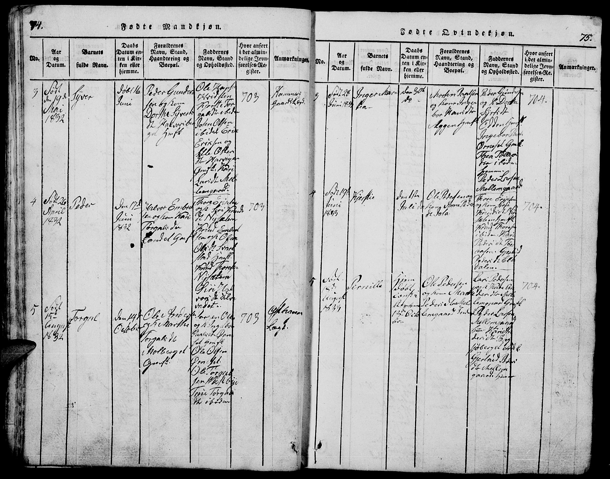 Trysil prestekontor, AV/SAH-PREST-046/H/Ha/Hab/L0005: Klokkerbok nr. 5, 1814-1877, s. 74-75