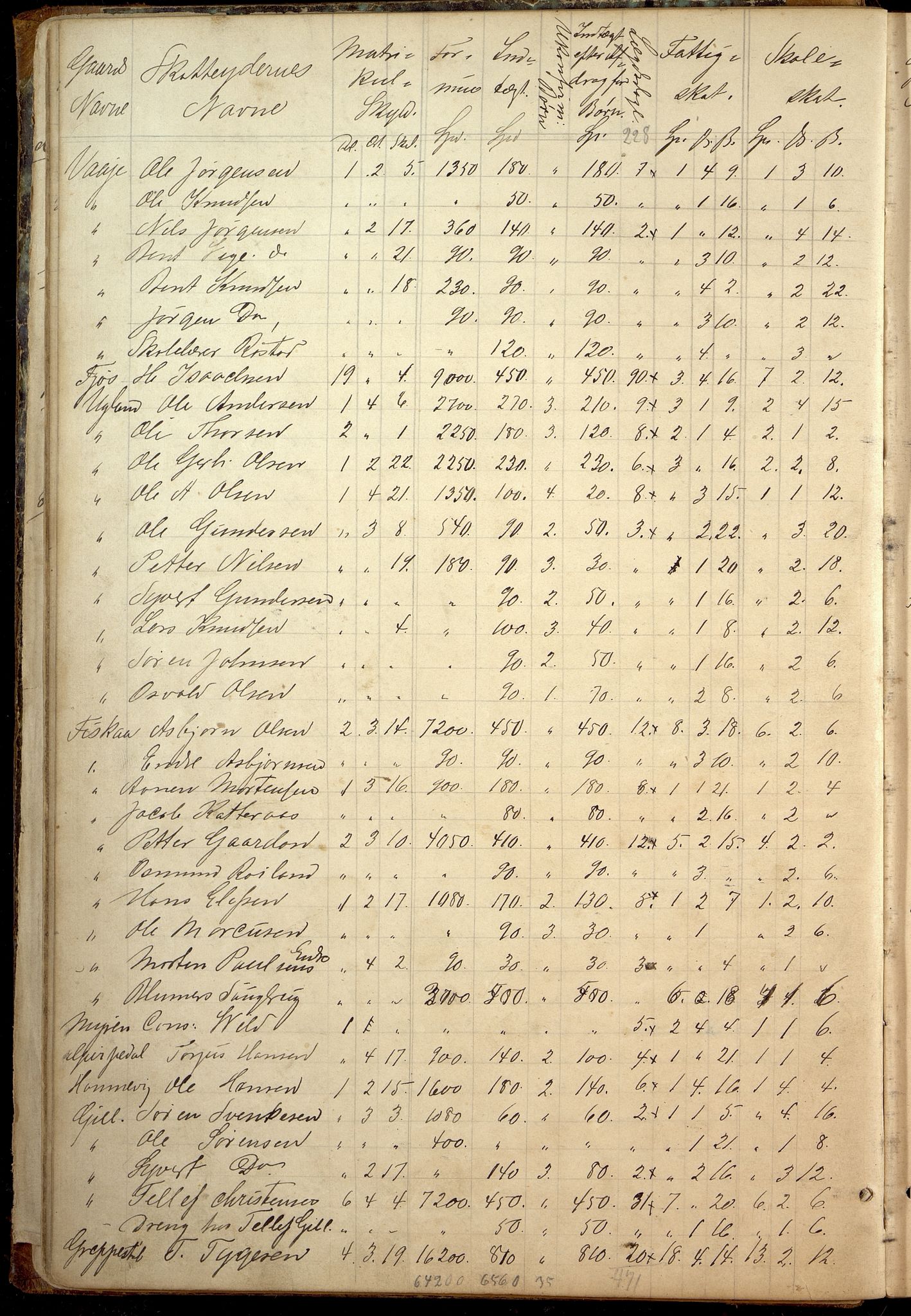 Oddernes kommune - Likningsnemnda, ARKSOR/1001OD310/A/L0002: Møtebok, likningsprotokoll, 1864-1883, s. 46