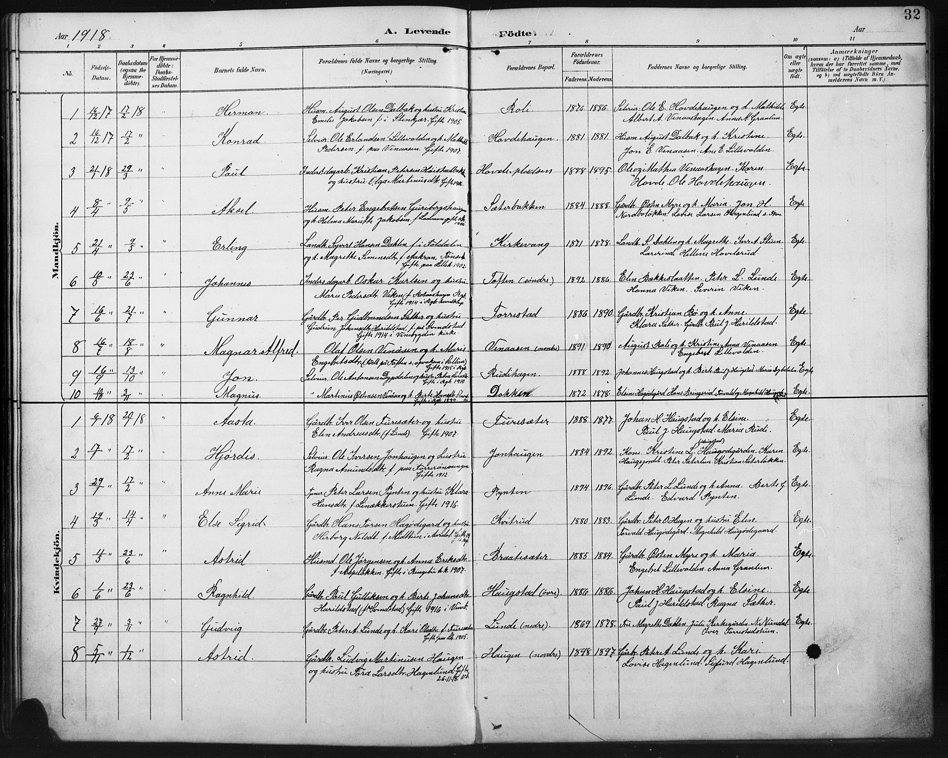 Ringebu prestekontor, AV/SAH-PREST-082/H/Ha/Hab/L0008: Klokkerbok nr. 8, 1890-1922, s. 32