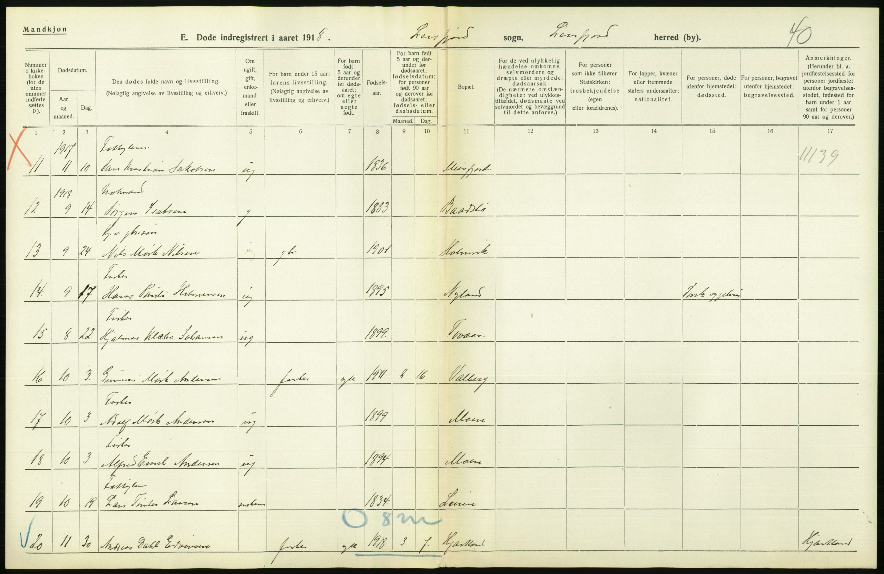 Statistisk sentralbyrå, Sosiodemografiske emner, Befolkning, RA/S-2228/D/Df/Dfb/Dfbh/L0055: Nordland fylke: Døde. Bygder og byer., 1918, s. 106