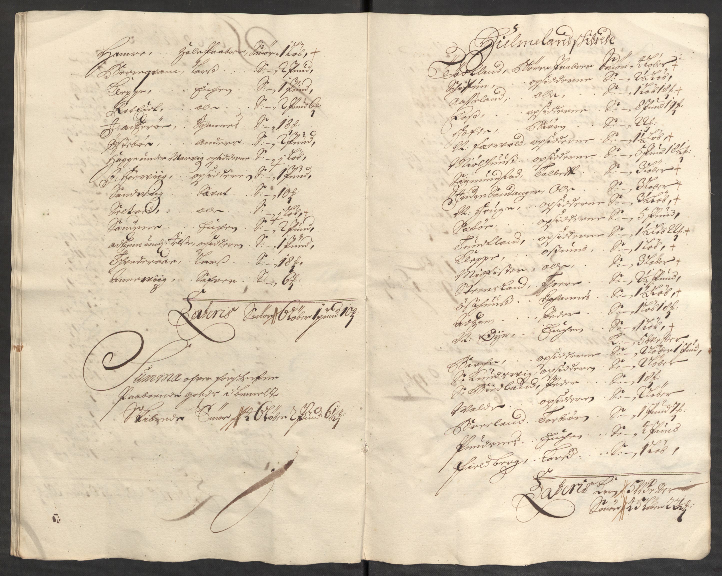 Rentekammeret inntil 1814, Reviderte regnskaper, Fogderegnskap, RA/EA-4092/R47/L2859: Fogderegnskap Ryfylke, 1701-1702, s. 87