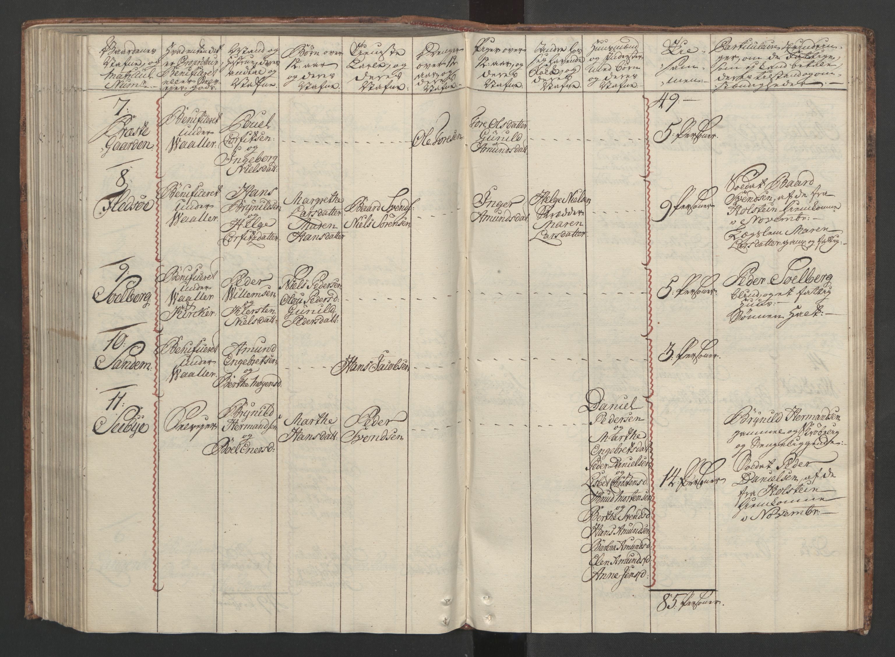 Rentekammeret inntil 1814, Reviderte regnskaper, Fogderegnskap, RA/EA-4092/R04/L0260: Ekstraskatten Moss, Onsøy, Tune, Veme og Åbygge, 1762, s. 249