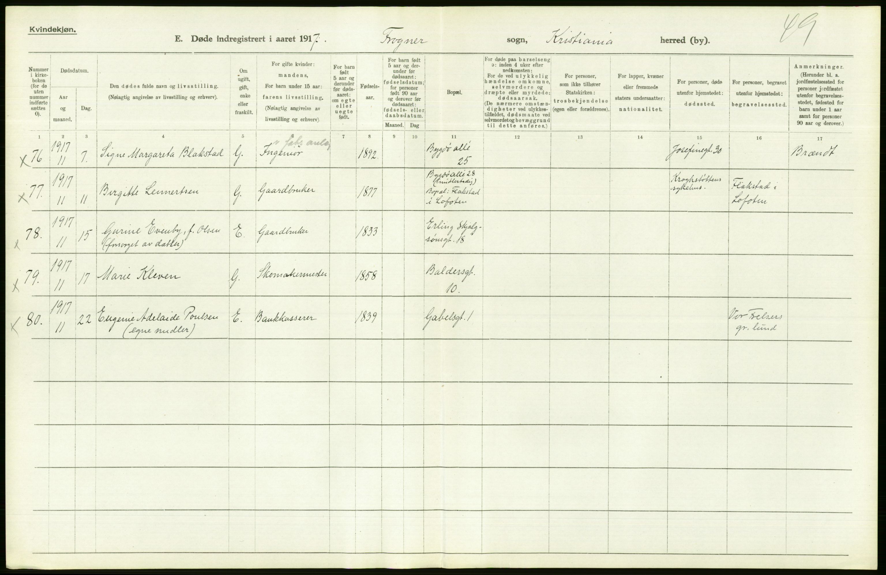 Statistisk sentralbyrå, Sosiodemografiske emner, Befolkning, AV/RA-S-2228/D/Df/Dfb/Dfbg/L0010: Kristiania: Døde, 1917, s. 316