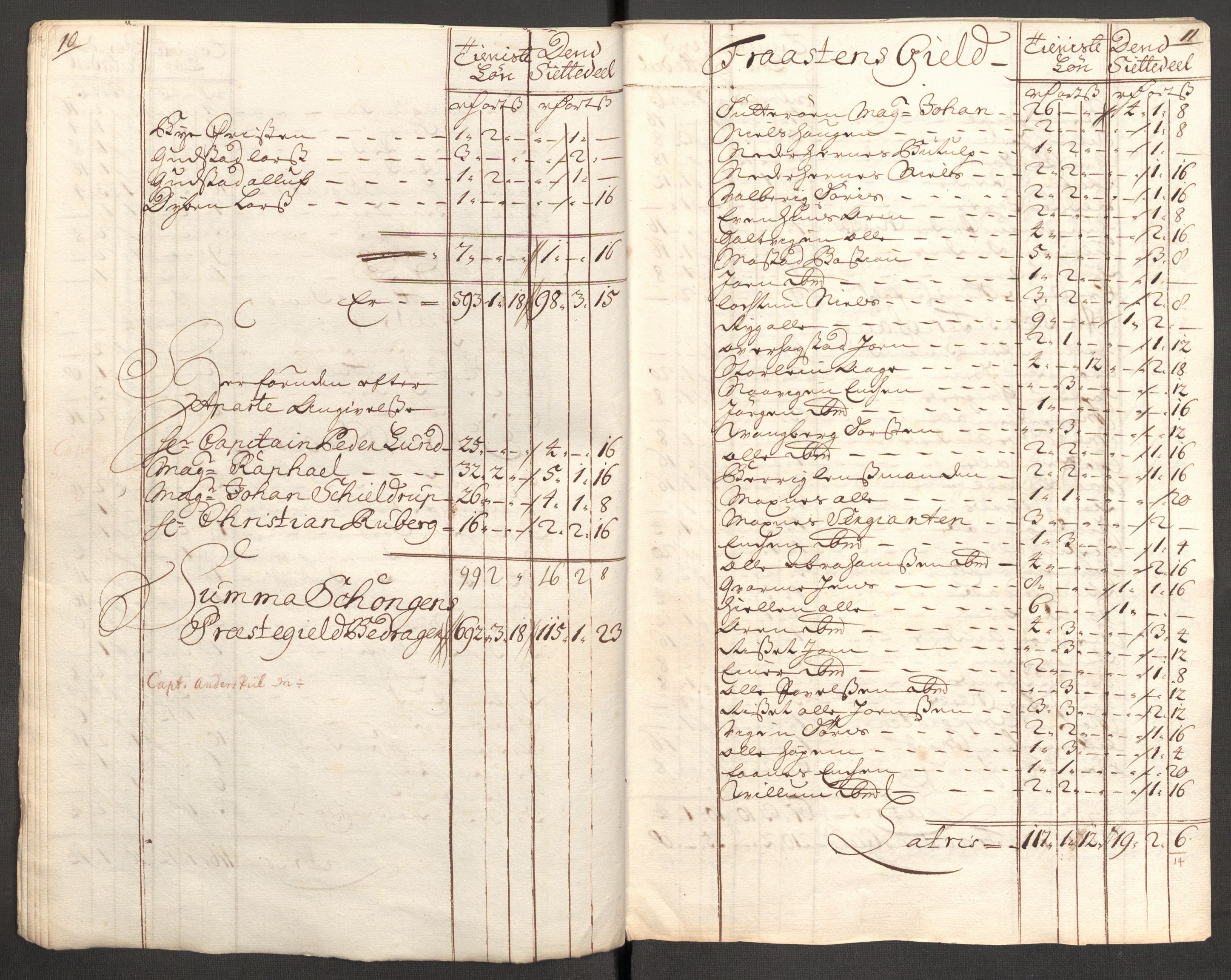 Rentekammeret inntil 1814, Reviderte regnskaper, Fogderegnskap, AV/RA-EA-4092/R62/L4201: Fogderegnskap Stjørdal og Verdal, 1711, s. 405