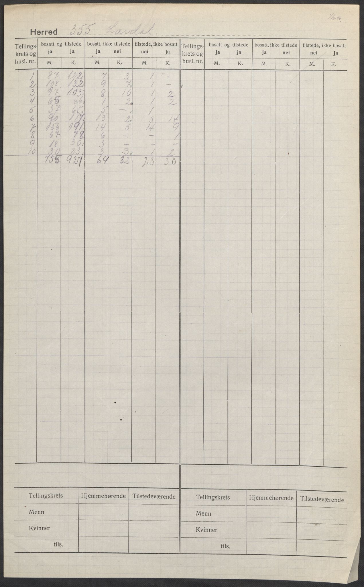 SAB, Folketelling 1920 for 1422 Lærdal herred, 1920, s. 1