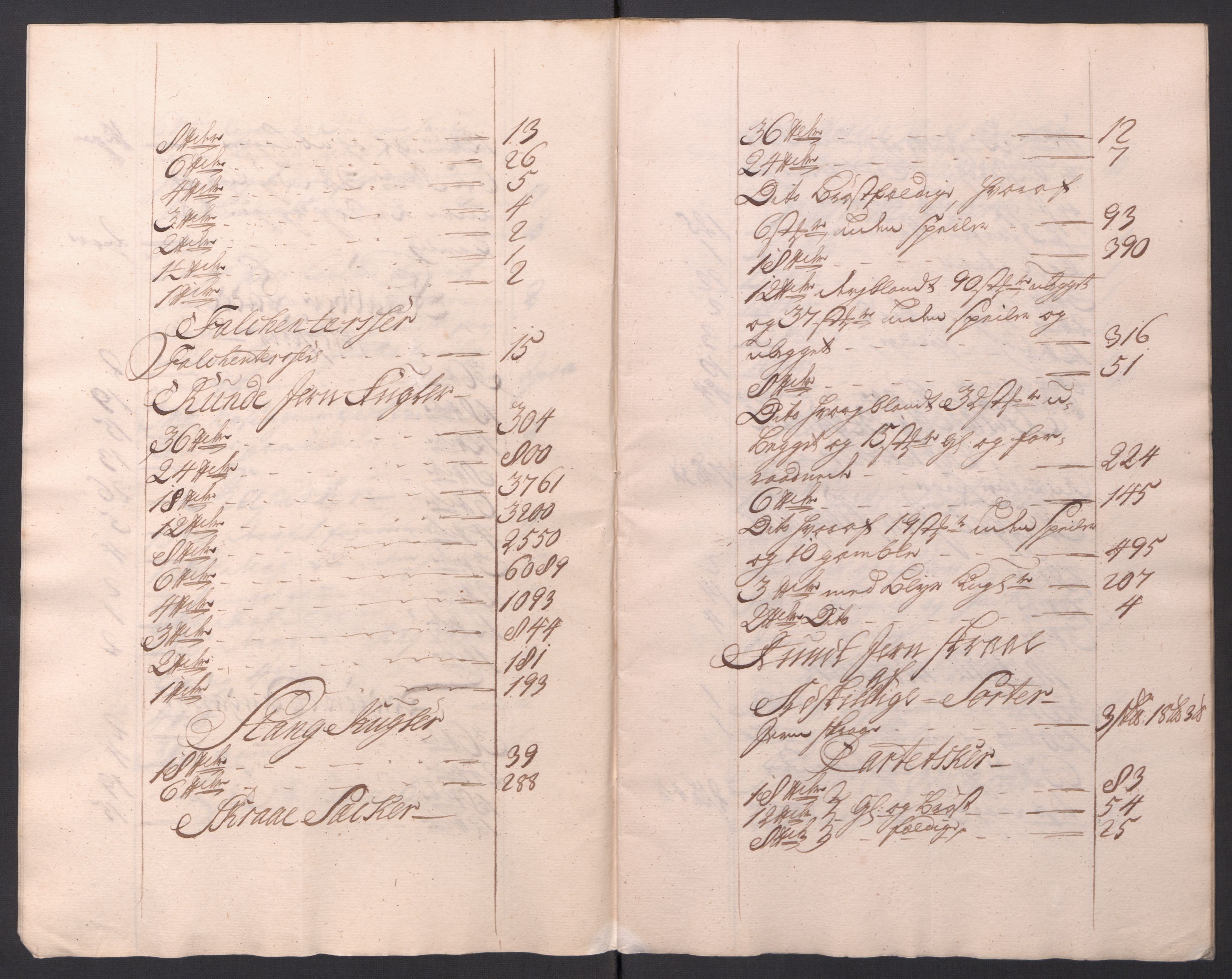 Kommanderende general (KG I) med Det norske krigsdirektorium, AV/RA-EA-5419/D/L0154: Fredriksten festning: Brev, inventarfortegnelser og regnskapsekstrakter, 1730-1739, s. 10