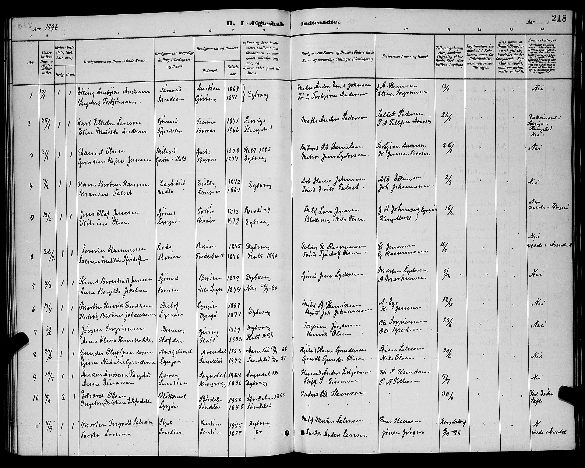 Dypvåg sokneprestkontor, AV/SAK-1111-0007/F/Fb/Fba/L0013: Klokkerbok nr. B 13, 1887-1900, s. 218