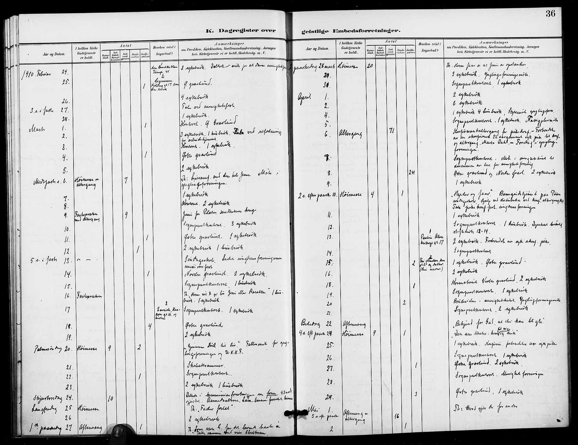 Kampen prestekontor Kirkebøker, AV/SAO-A-10853/I/Ib/L0002: Dagsregister nr. 2, 1901-1912, s. 36