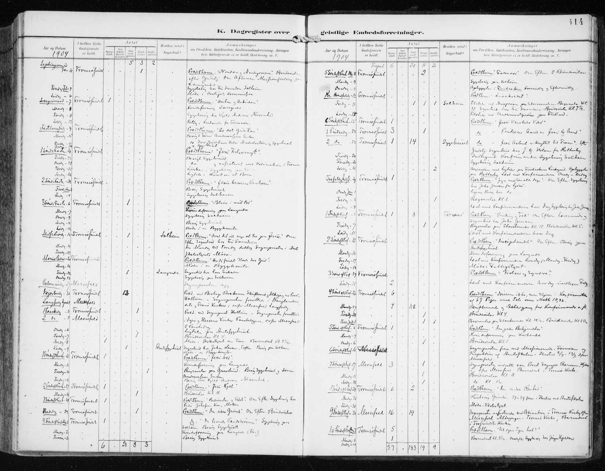 Tromsøysund sokneprestkontor, AV/SATØ-S-1304/G/Ga/L0006kirke: Ministerialbok nr. 6, 1897-1906, s. 414