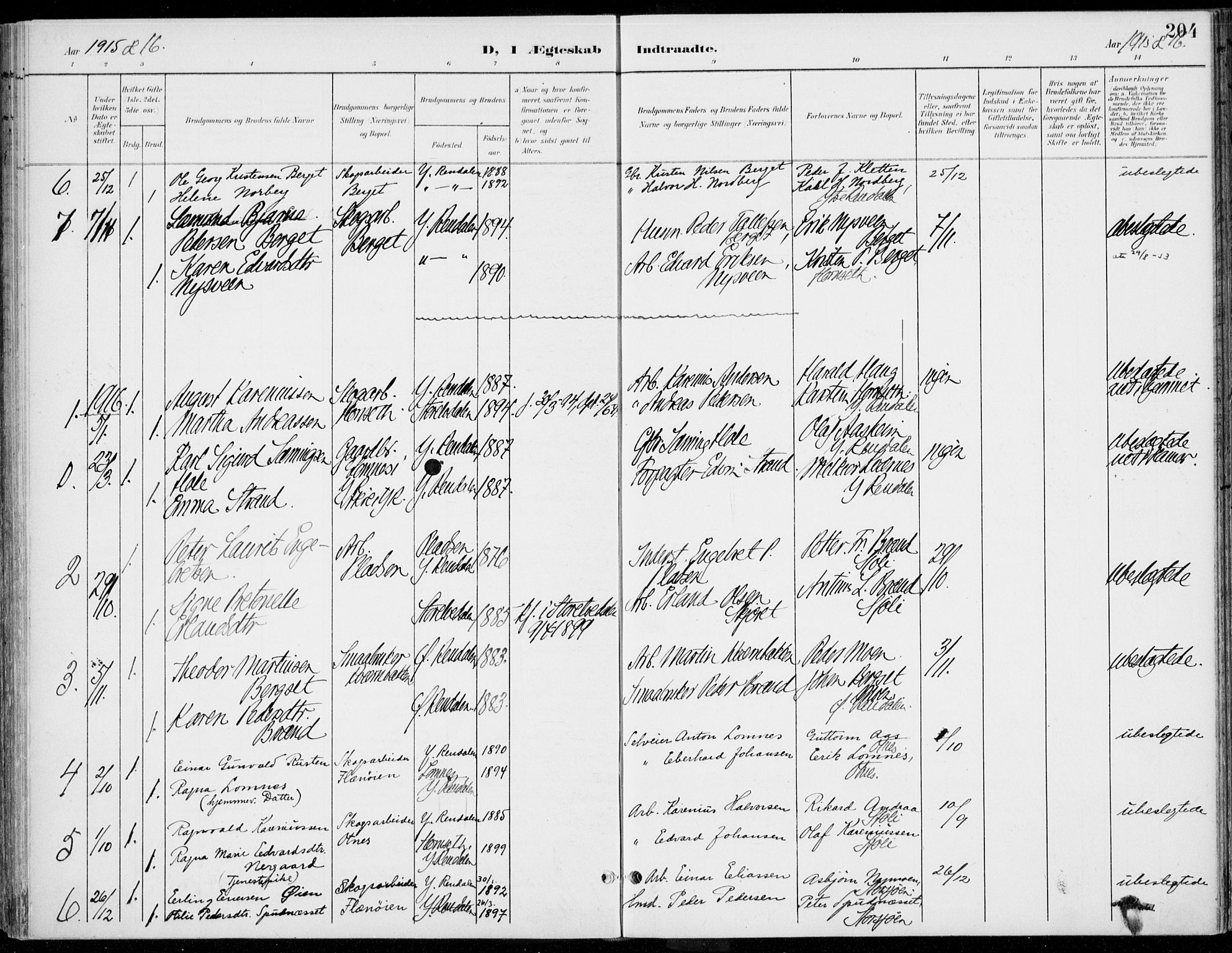 Rendalen prestekontor, AV/SAH-PREST-054/H/Ha/Haa/L0011: Ministerialbok nr. 11, 1901-1925, s. 204