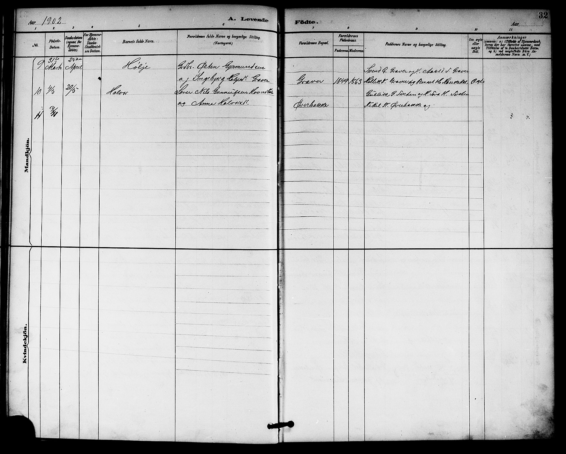 Gransherad kirkebøker, AV/SAKO-A-267/G/Gb/L0003: Klokkerbok nr. II 3, 1887-1921, s. 32