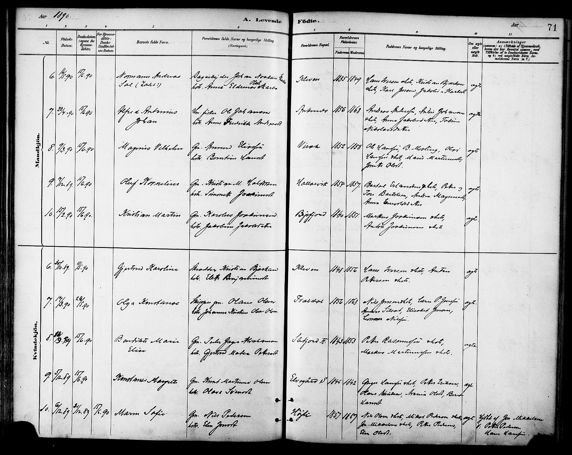 Ministerialprotokoller, klokkerbøker og fødselsregistre - Nordland, AV/SAT-A-1459/866/L0938: Ministerialbok nr. 866A01, 1879-1893, s. 71