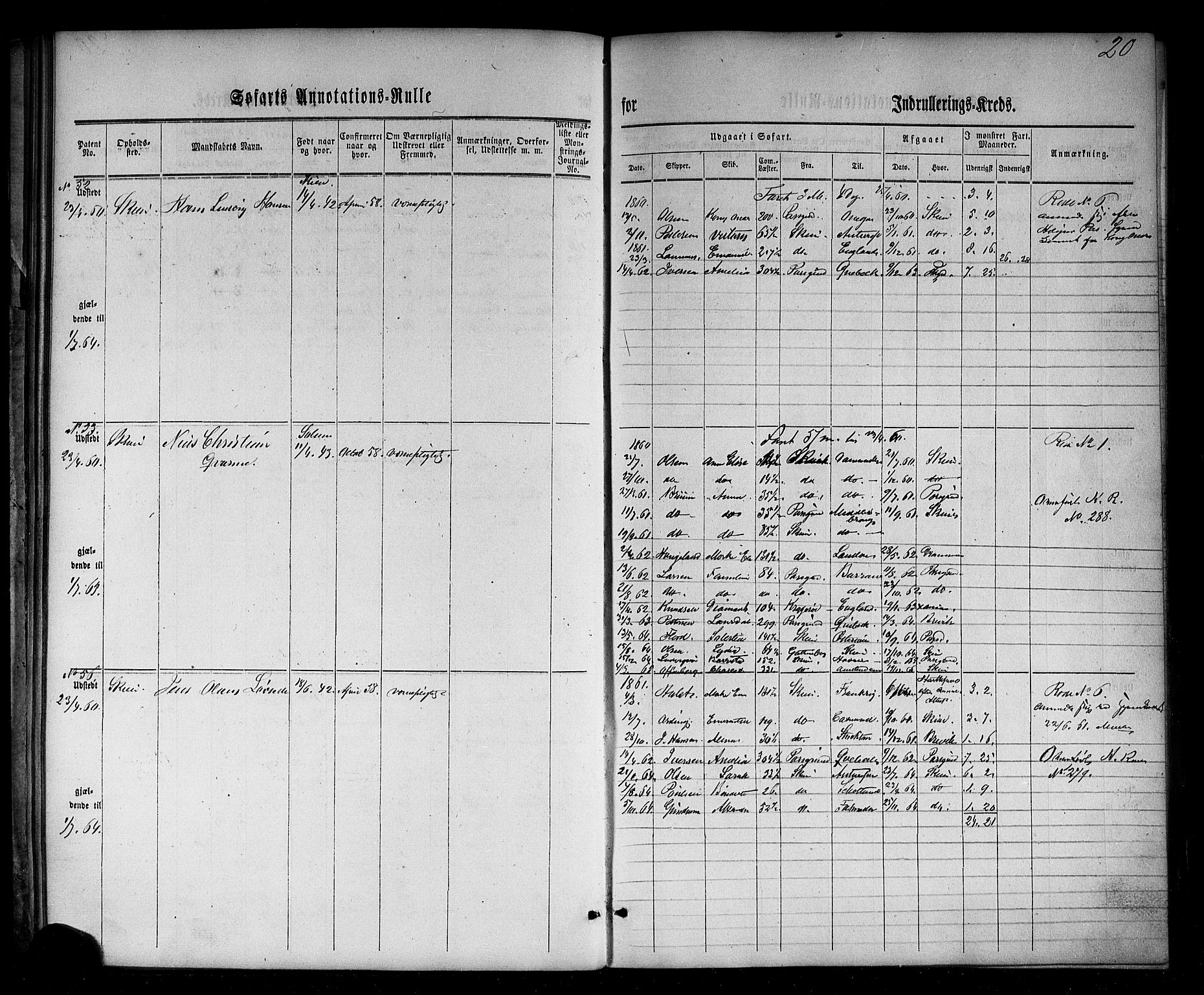 Skien innrulleringskontor, AV/SAKO-A-832/F/Fc/L0001: Annotasjonsrulle, 1860-1868, s. 43