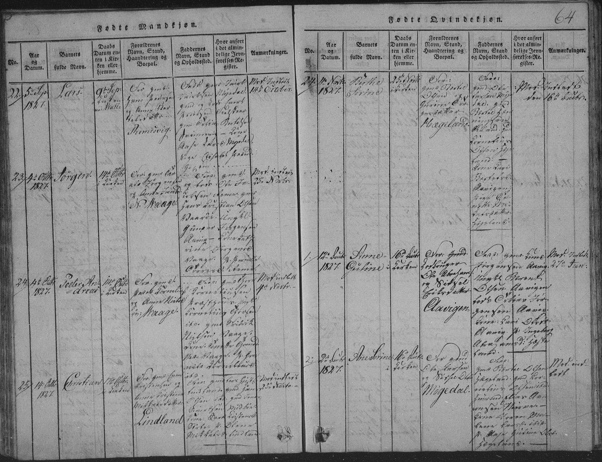 Sør-Audnedal sokneprestkontor, AV/SAK-1111-0039/F/Fb/Fba/L0001: Klokkerbok nr. B 1, 1815-1850, s. 64