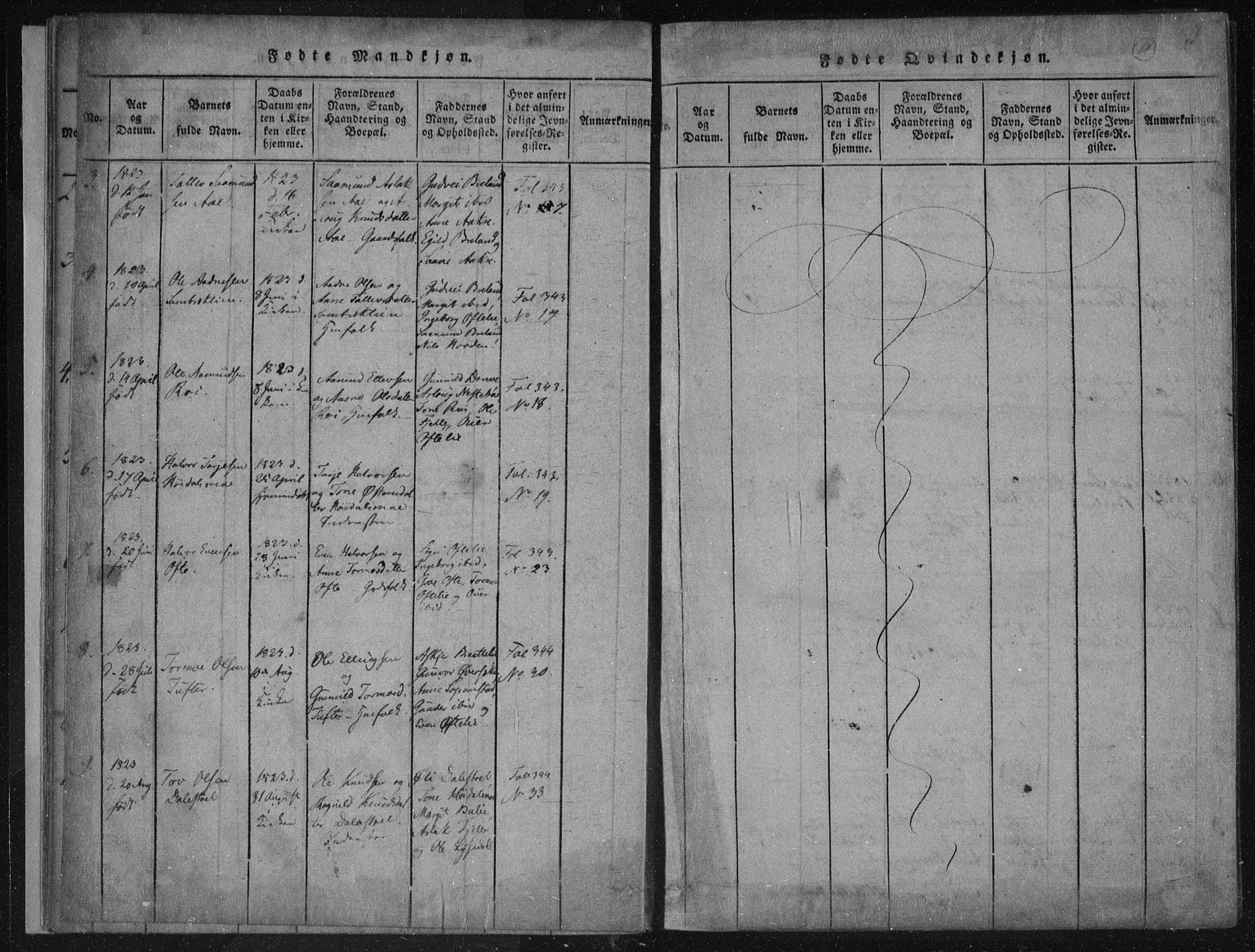 Lårdal kirkebøker, SAKO/A-284/F/Fc/L0001: Ministerialbok nr. III 1, 1815-1860, s. 11