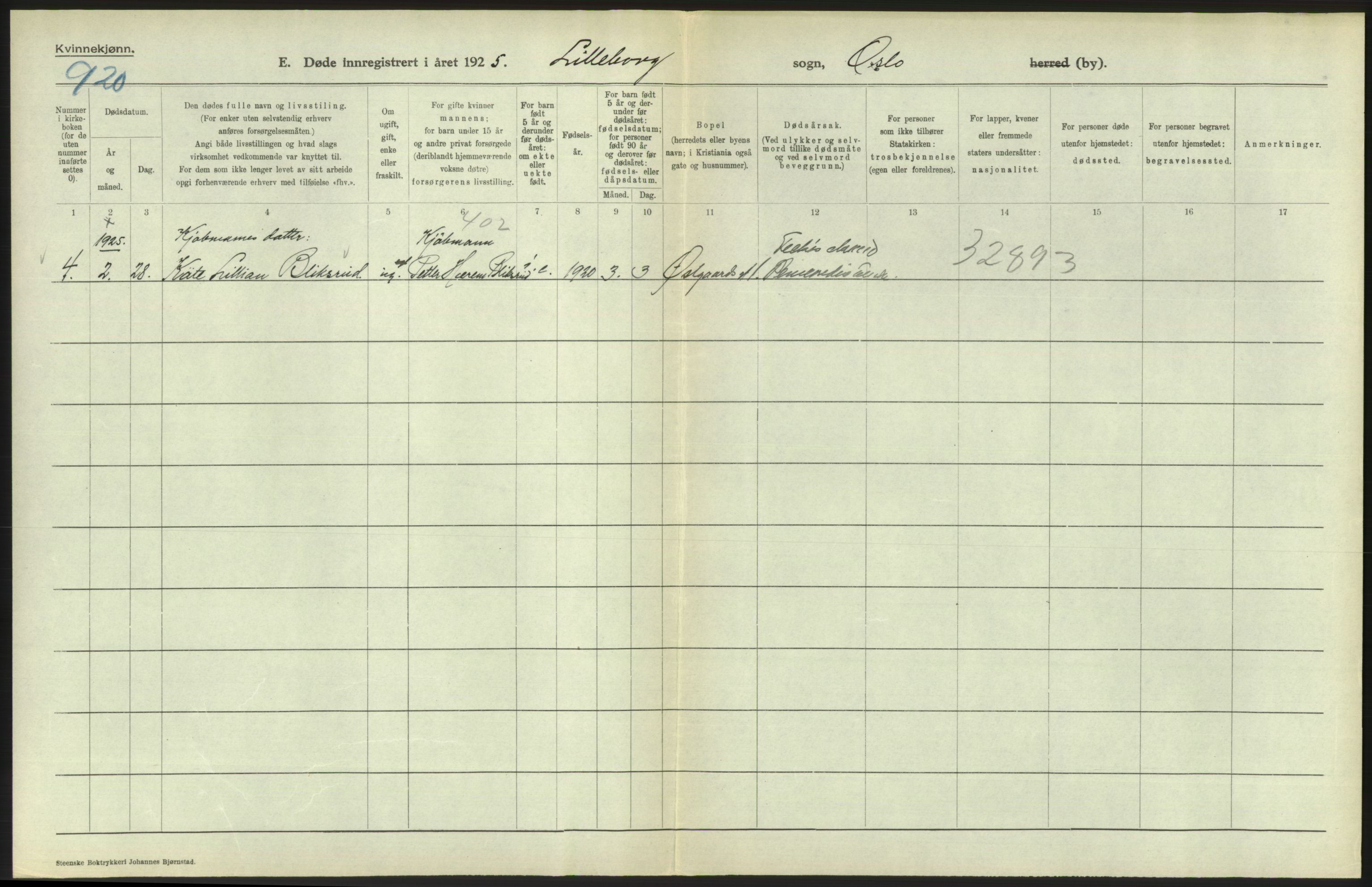 Statistisk sentralbyrå, Sosiodemografiske emner, Befolkning, AV/RA-S-2228/D/Df/Dfc/Dfce/L0010: Oslo: Døde kvinner, dødfødte, 1925, s. 690