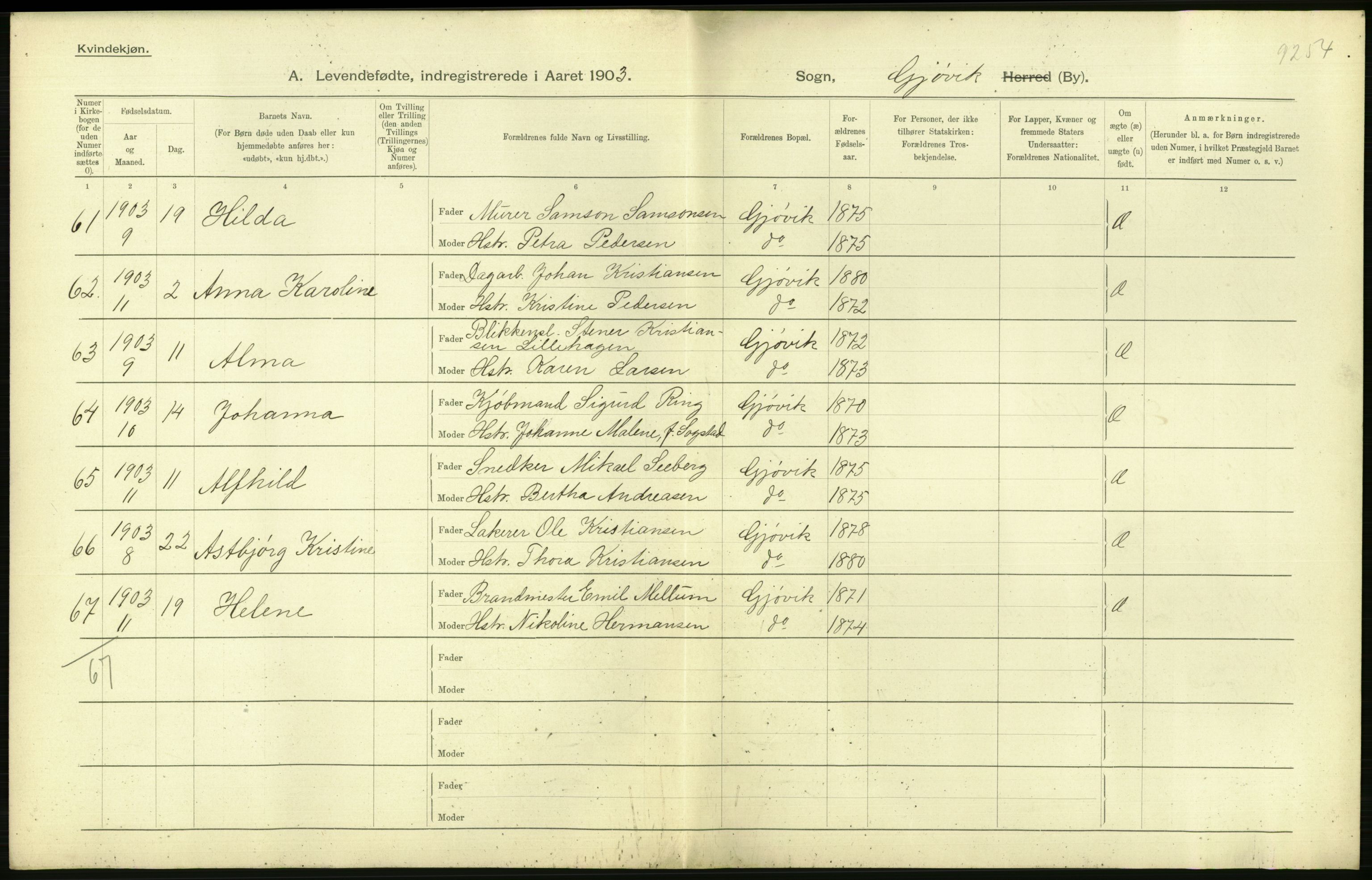 Statistisk sentralbyrå, Sosiodemografiske emner, Befolkning, AV/RA-S-2228/D/Df/Dfa/Dfaa/L0006: Kristians amt: Fødte, gifte, døde, 1903, s. 404