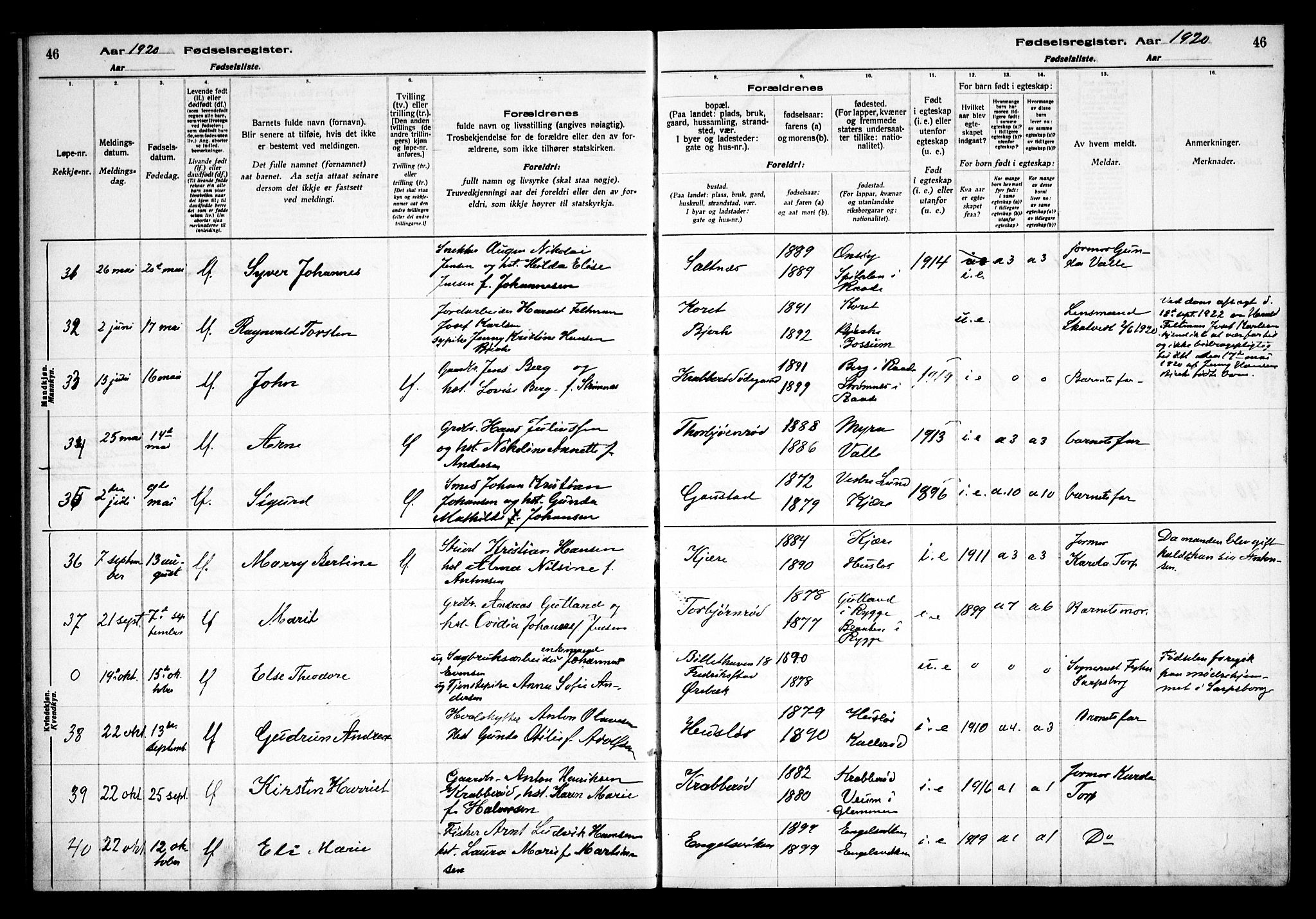 Onsøy prestekontor Kirkebøker, AV/SAO-A-10914/J/Ja/L0001: Fødselsregister nr. I 1, 1916-1937, s. 46