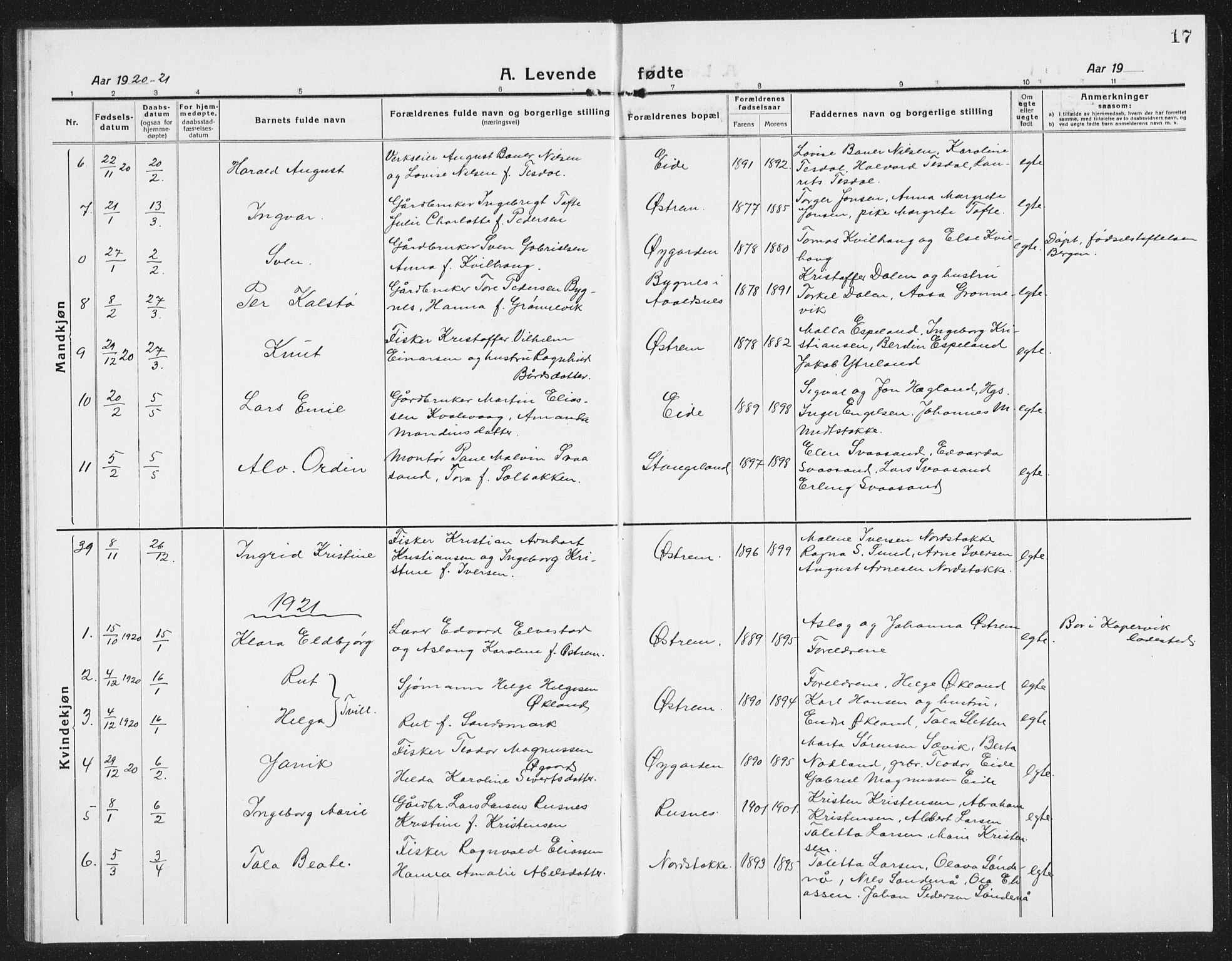Kopervik sokneprestkontor, AV/SAST-A-101850/H/Ha/Hab/L0007: Klokkerbok nr. B 7, 1918-1942, s. 17