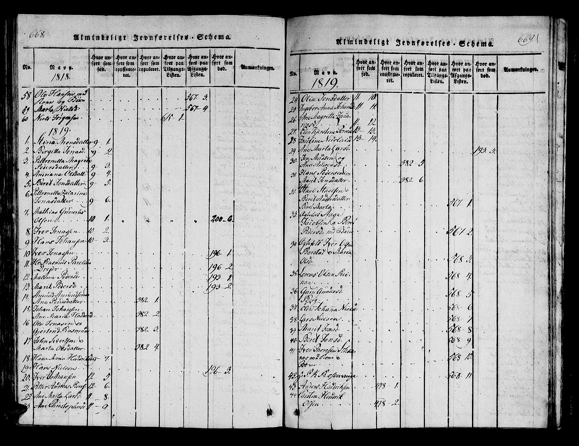 Ministerialprotokoller, klokkerbøker og fødselsregistre - Nord-Trøndelag, SAT/A-1458/722/L0217: Ministerialbok nr. 722A04, 1817-1842, s. 668-669