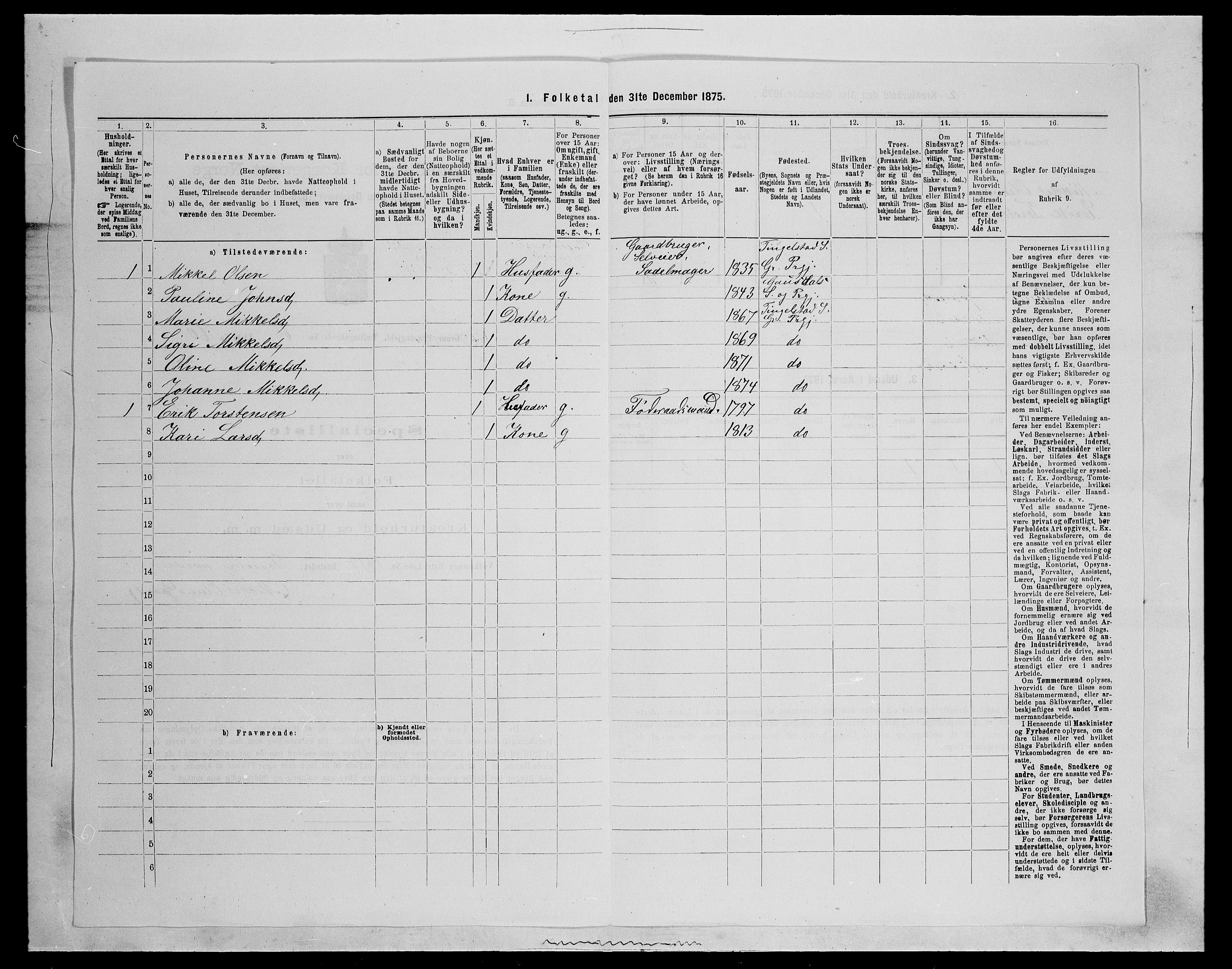 SAH, Folketelling 1875 for 0534P Gran prestegjeld, 1875, s. 1141