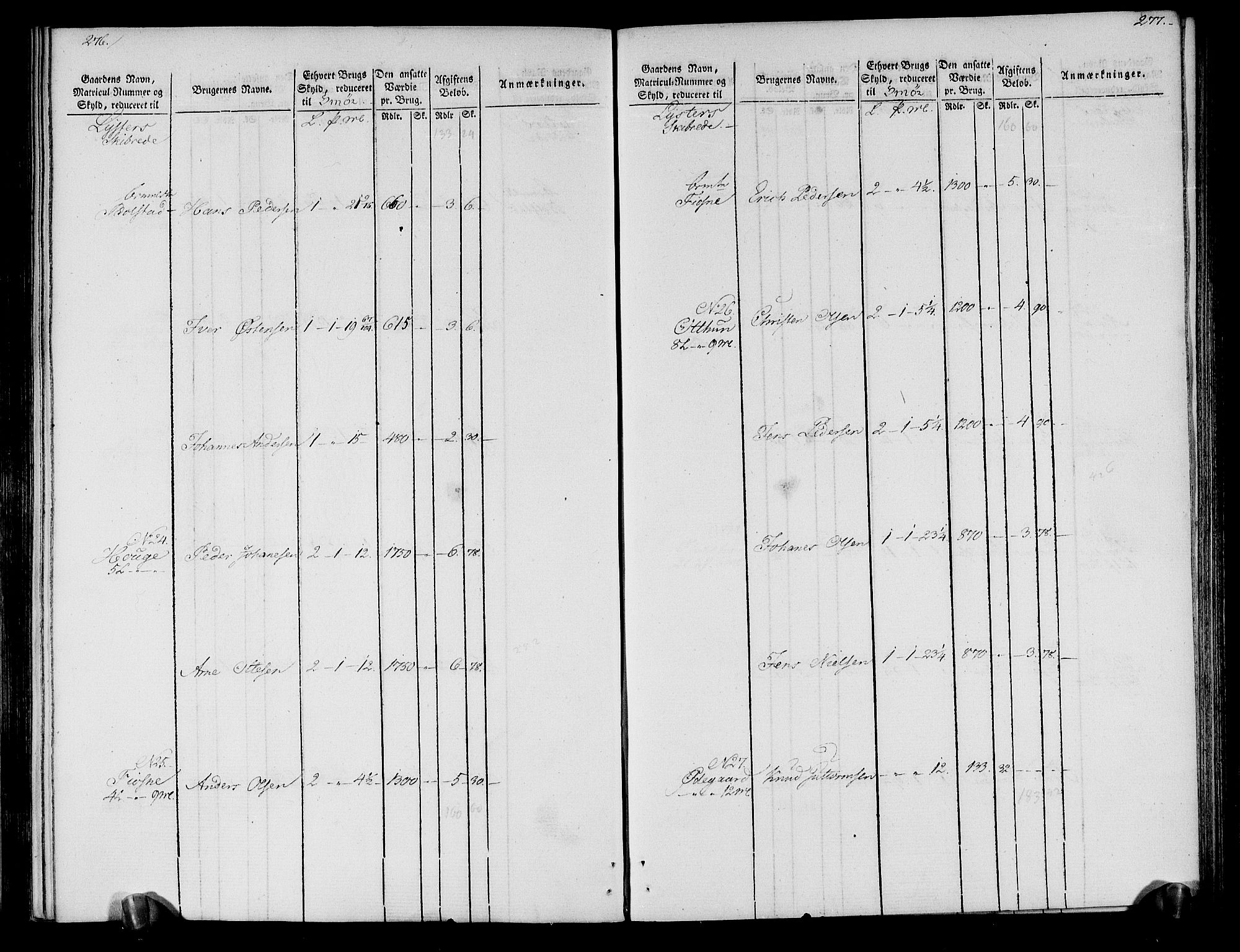 Rentekammeret inntil 1814, Realistisk ordnet avdeling, AV/RA-EA-4070/N/Ne/Nea/L0118: Ytre og Indre Sogn fogderi. Oppebørselsregister, 1803-1804, s. 143