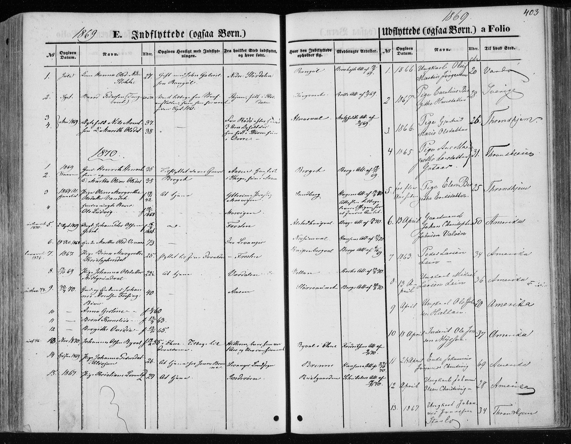 Ministerialprotokoller, klokkerbøker og fødselsregistre - Nord-Trøndelag, AV/SAT-A-1458/717/L0157: Ministerialbok nr. 717A08 /1, 1863-1877, s. 403