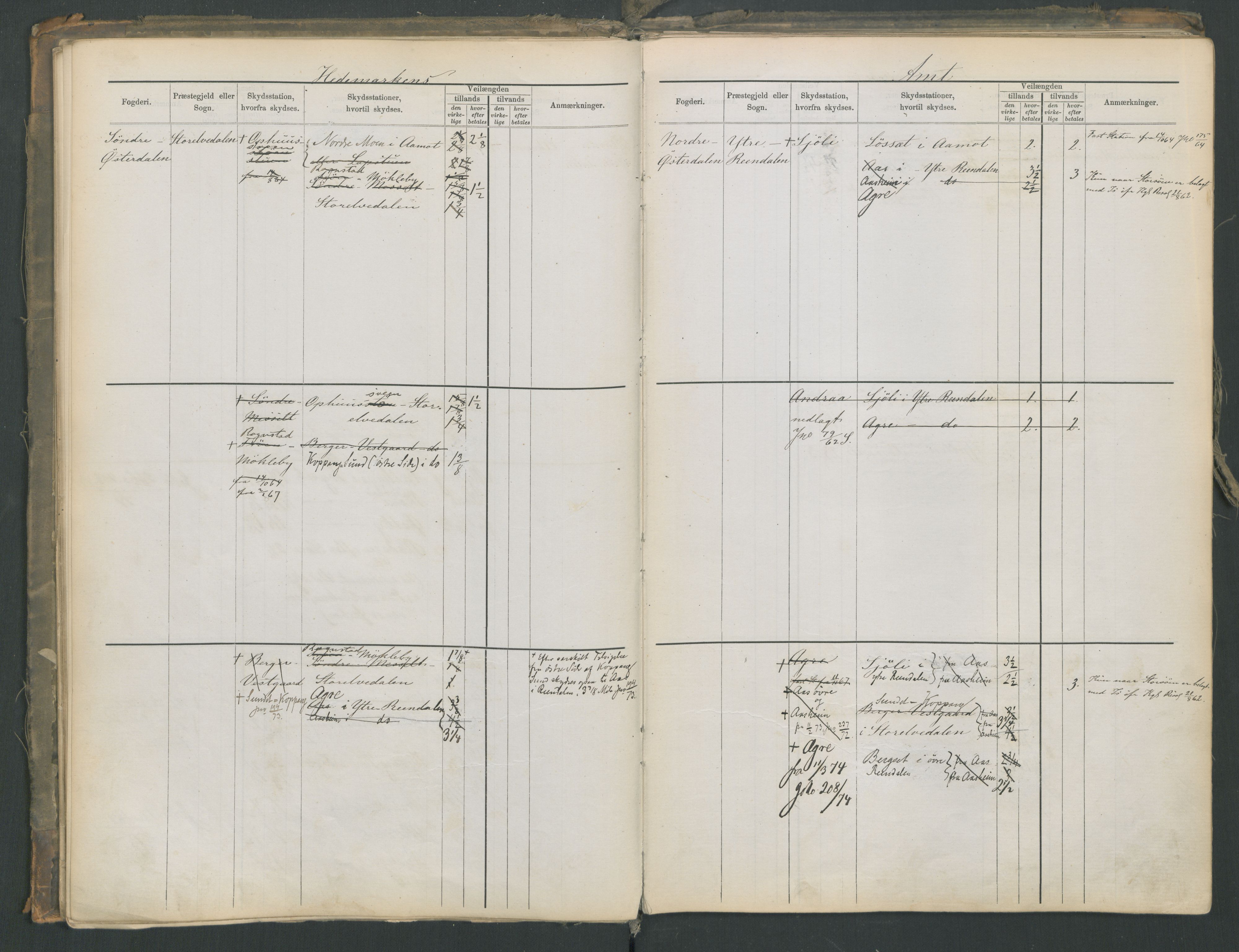 Samferdselsdepartementet, 4. postadministrasjonskontor, AV/RA-S-1345/G/Ge/Gea/L0002: Fortegnelse over skysstasjoner, 1875, s. 29