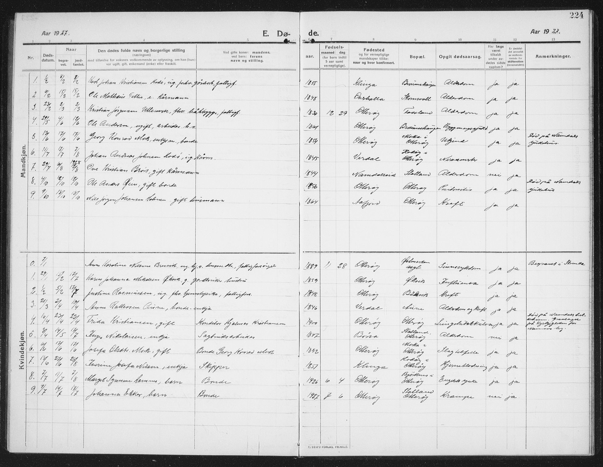 Ministerialprotokoller, klokkerbøker og fødselsregistre - Nord-Trøndelag, SAT/A-1458/774/L0630: Klokkerbok nr. 774C01, 1910-1934, s. 224