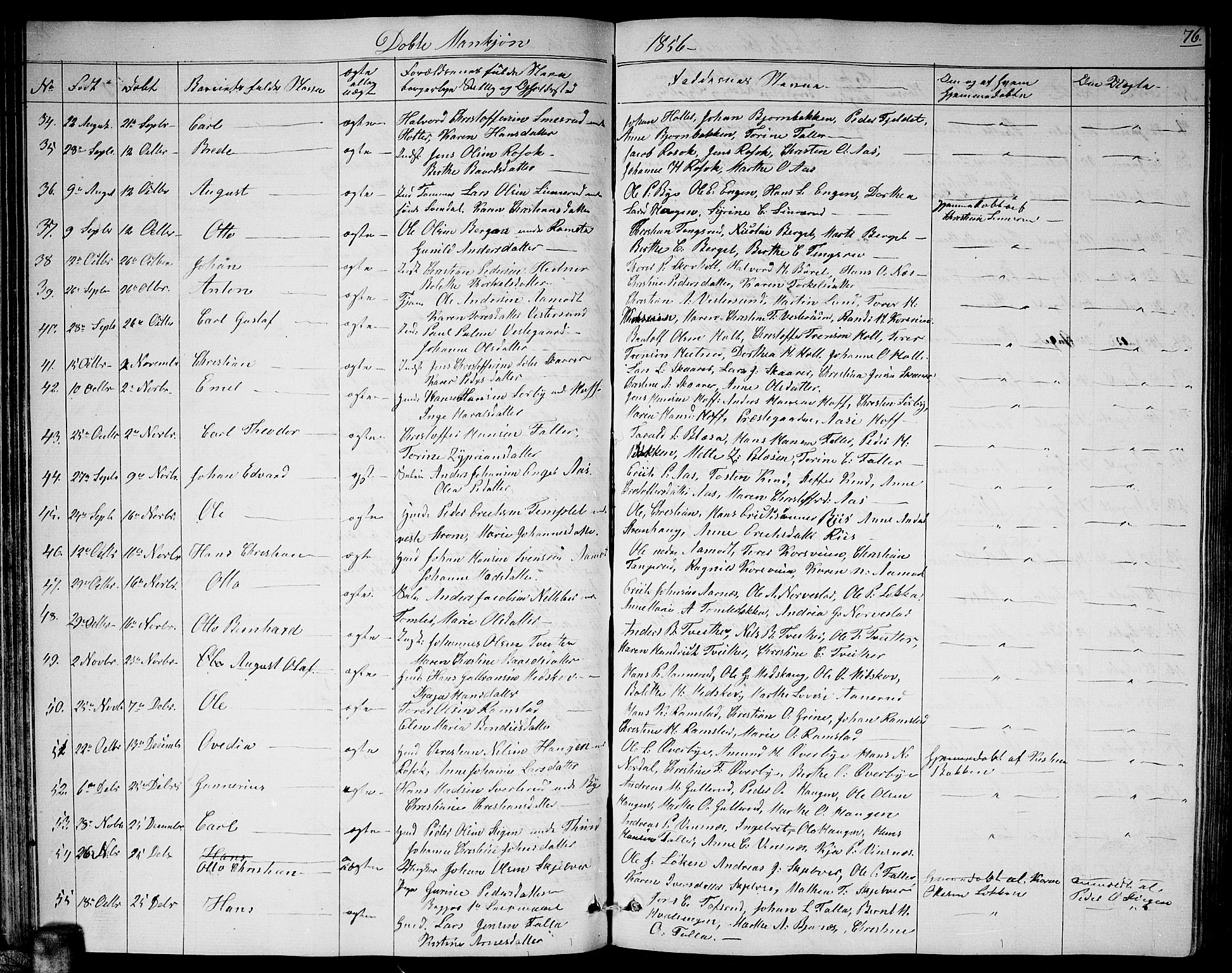 Fet prestekontor Kirkebøker, AV/SAO-A-10370a/G/Ga/L0002: Klokkerbok nr. I 2, 1843-1859, s. 76