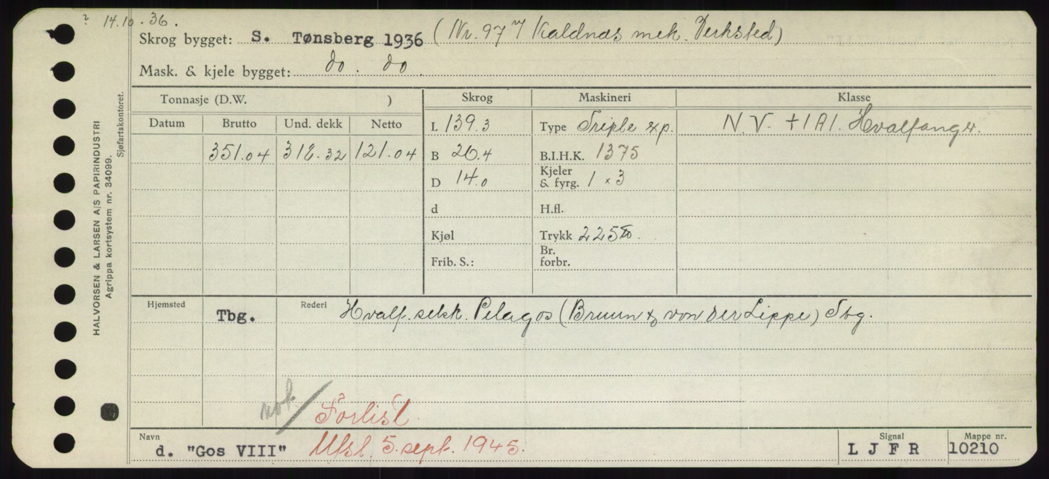 Sjøfartsdirektoratet med forløpere, Skipsmålingen, AV/RA-S-1627/H/Hd/L0013: Fartøy, Gne-Gås, s. 95