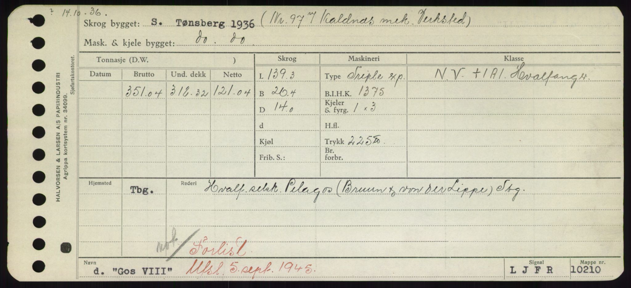 Sjøfartsdirektoratet med forløpere, Skipsmålingen, RA/S-1627/H/Hd/L0013: Fartøy, Gne-Gås, s. 95