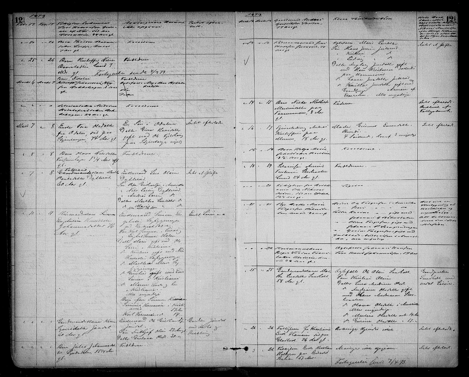 Eidsvoll lensmannskontor, AV/SAO-A-10266a/H/Ha/Haa/L0002: Dødsfallsprotokoll, 1871-1896, s. 12