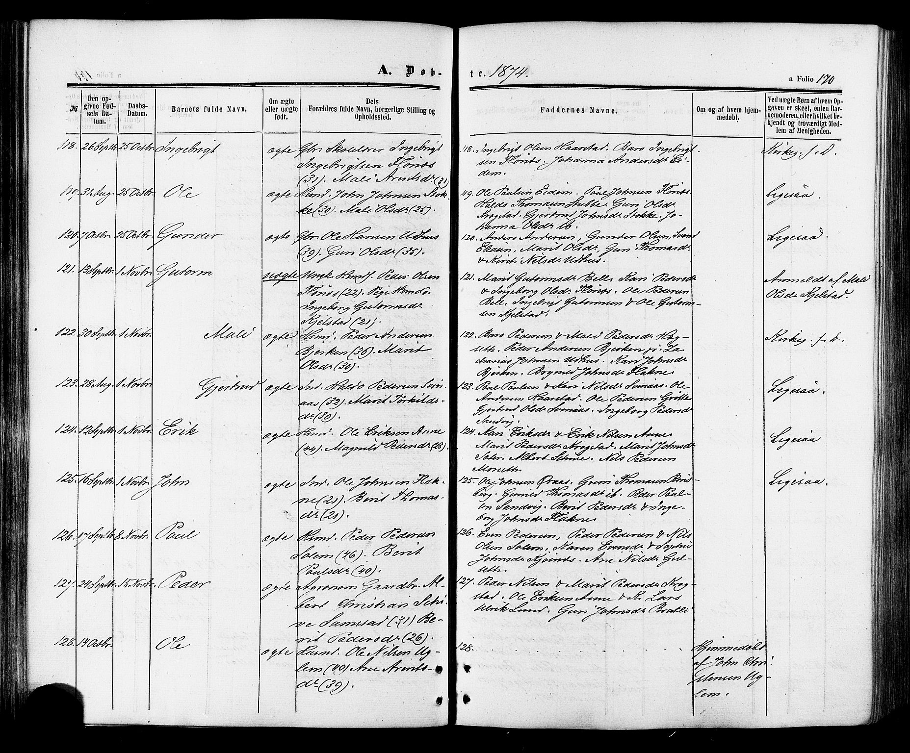 Ministerialprotokoller, klokkerbøker og fødselsregistre - Sør-Trøndelag, SAT/A-1456/695/L1147: Ministerialbok nr. 695A07, 1860-1877, s. 170