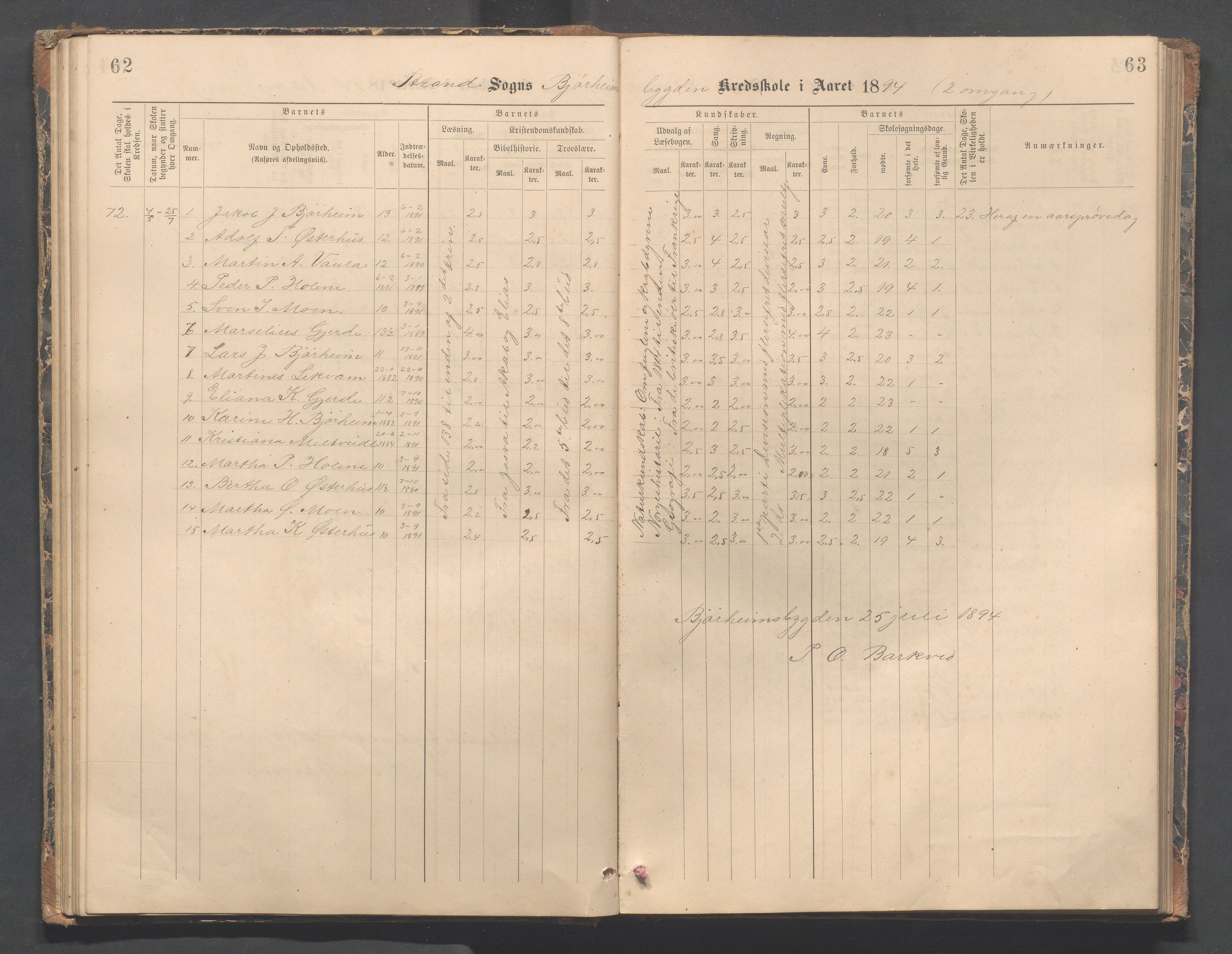 Strand kommune - Bjørheimsbygd skole, IKAR/A-147/H/L0002: Skoleprotokoll for Bjørheimsbygd og Lekvam krets, 1891-1907, s. 62-63