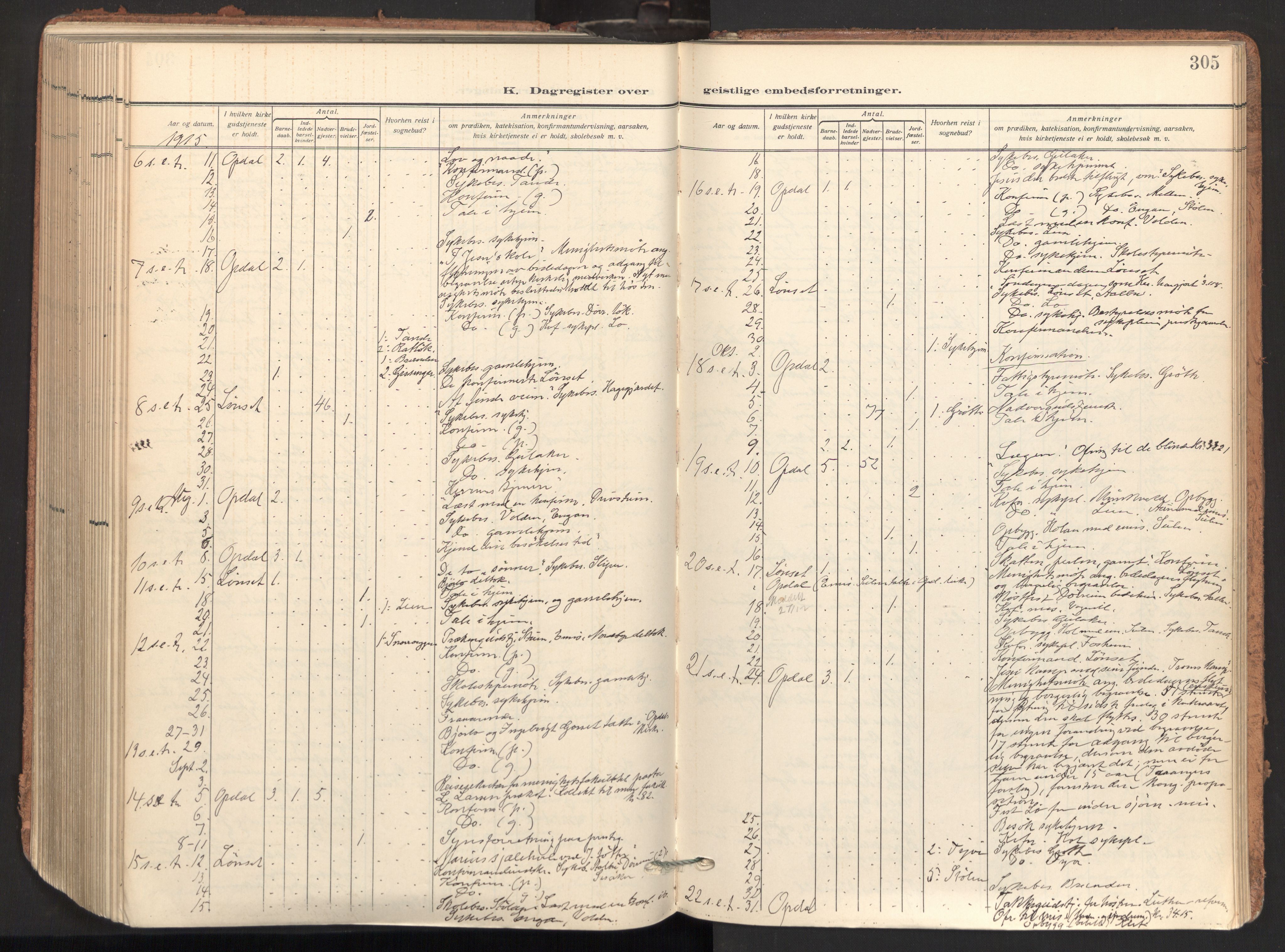 Ministerialprotokoller, klokkerbøker og fødselsregistre - Sør-Trøndelag, AV/SAT-A-1456/678/L0909: Ministerialbok nr. 678A17, 1912-1930, s. 305