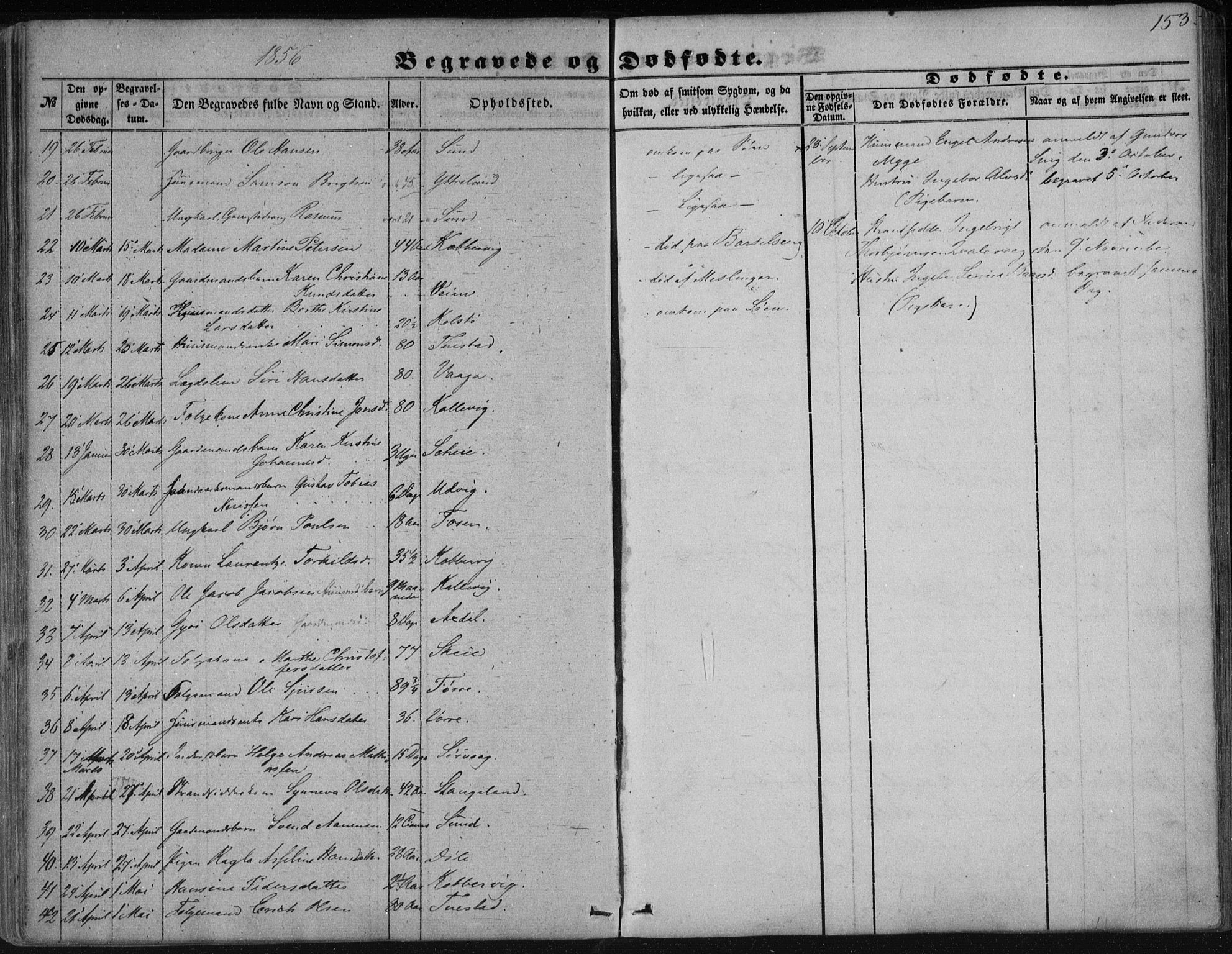 Avaldsnes sokneprestkontor, AV/SAST-A -101851/H/Ha/Haa/L0009: Ministerialbok nr. A 9, 1853-1865, s. 153