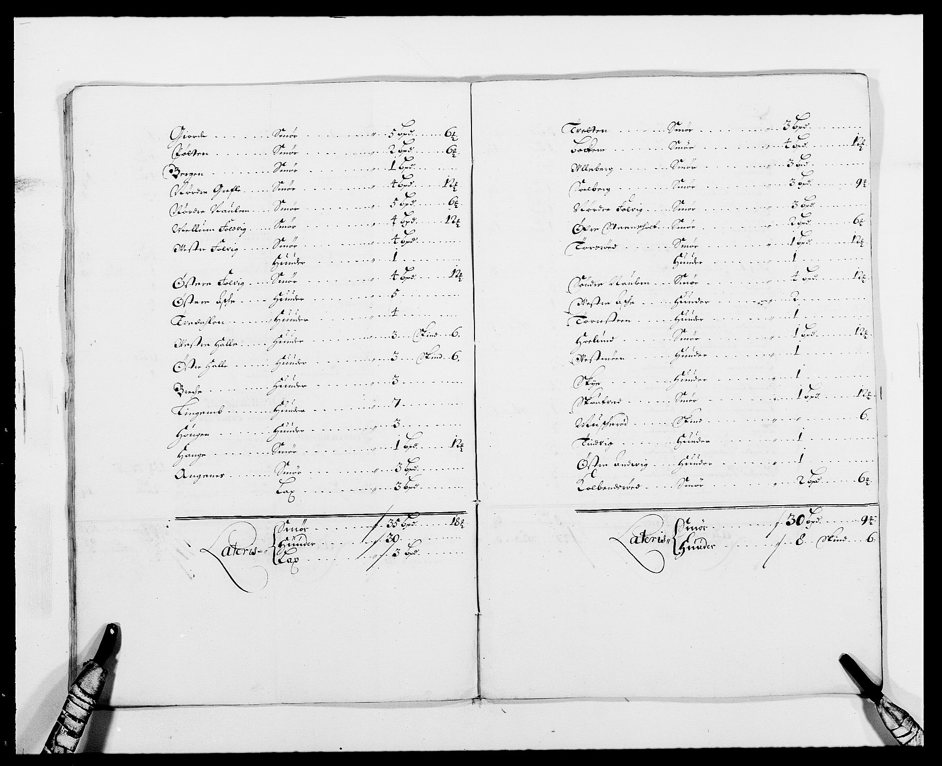 Rentekammeret inntil 1814, Reviderte regnskaper, Fogderegnskap, AV/RA-EA-4092/R33/L1972: Fogderegnskap Larvik grevskap, 1690-1691, s. 253