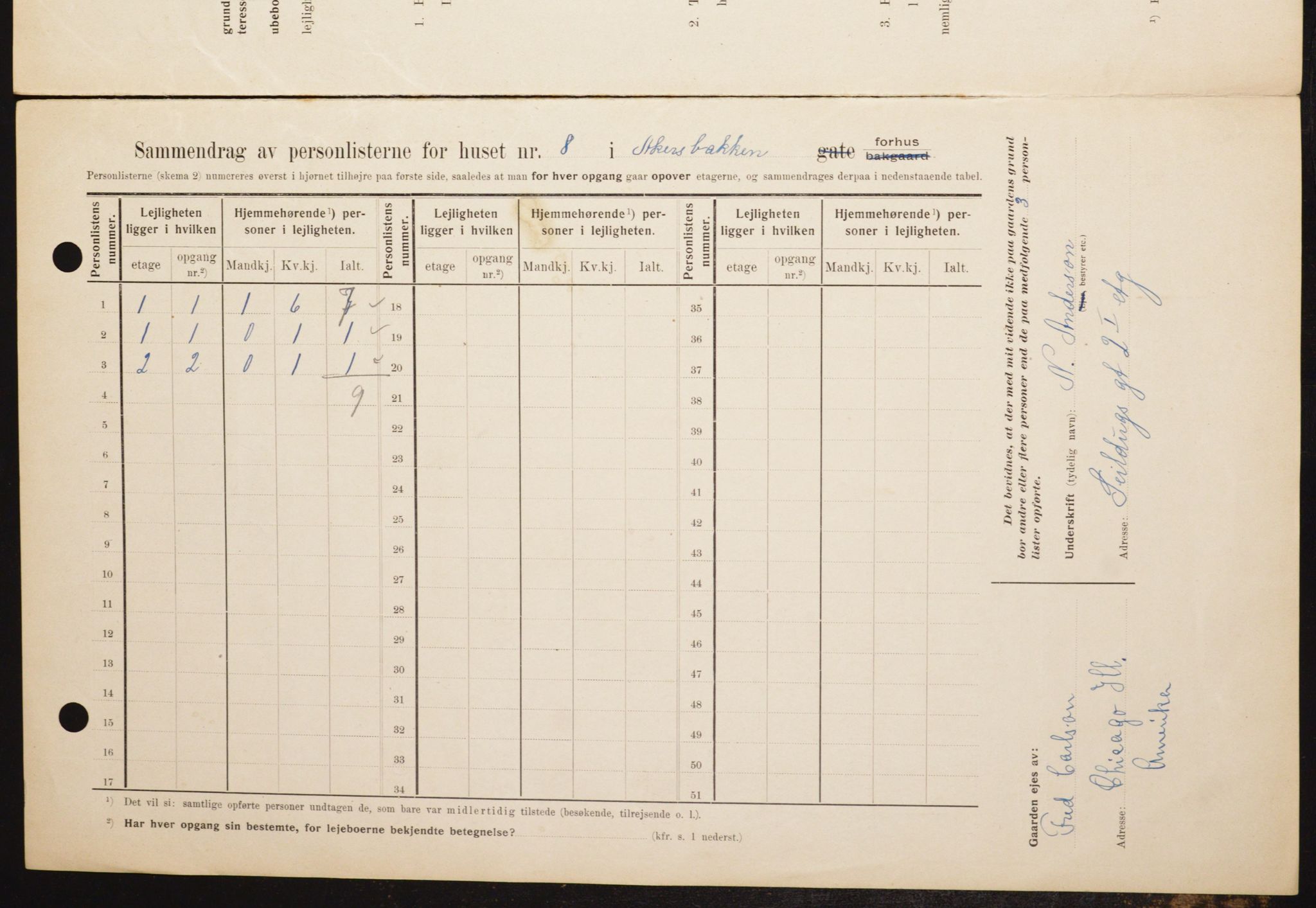 OBA, Kommunal folketelling 1.2.1909 for Kristiania kjøpstad, 1909, s. 32