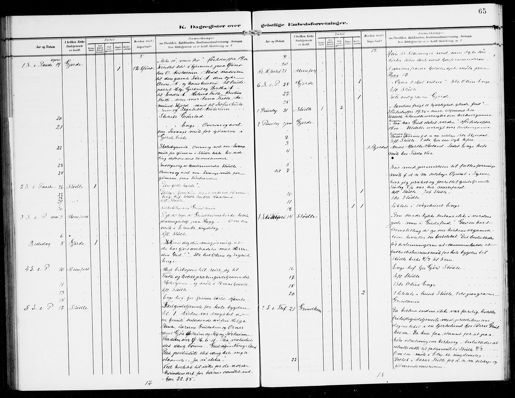 Etne sokneprestembete, AV/SAB-A-75001/H/Haa: Ministerialbok nr. E 2, 1905-1922, s. 65