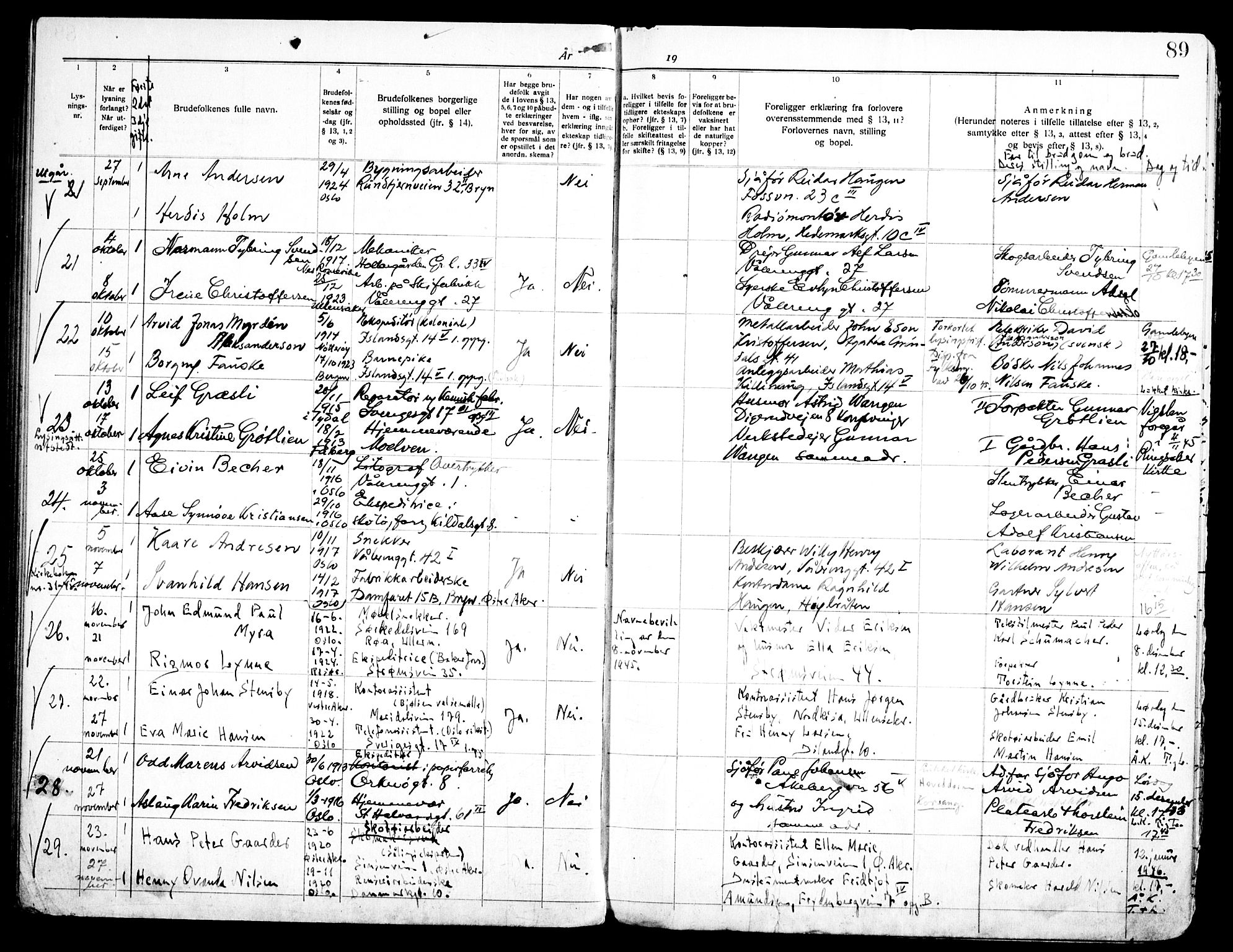 Vålerengen prestekontor Kirkebøker, AV/SAO-A-10878/H/Ha/L0004: Lysningsprotokoll nr. 4, 1932-1947, s. 89