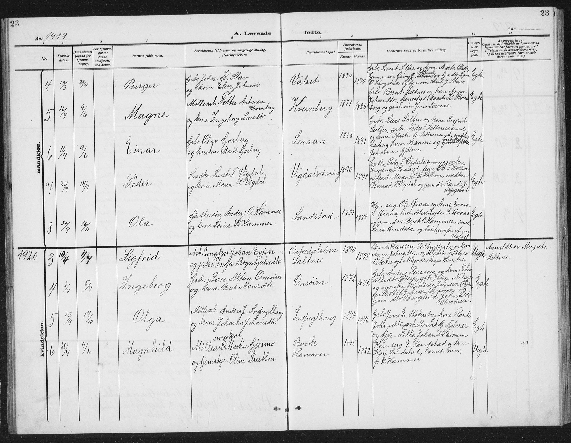 Ministerialprotokoller, klokkerbøker og fødselsregistre - Sør-Trøndelag, AV/SAT-A-1456/666/L0791: Klokkerbok nr. 666C04, 1909-1939, s. 23
